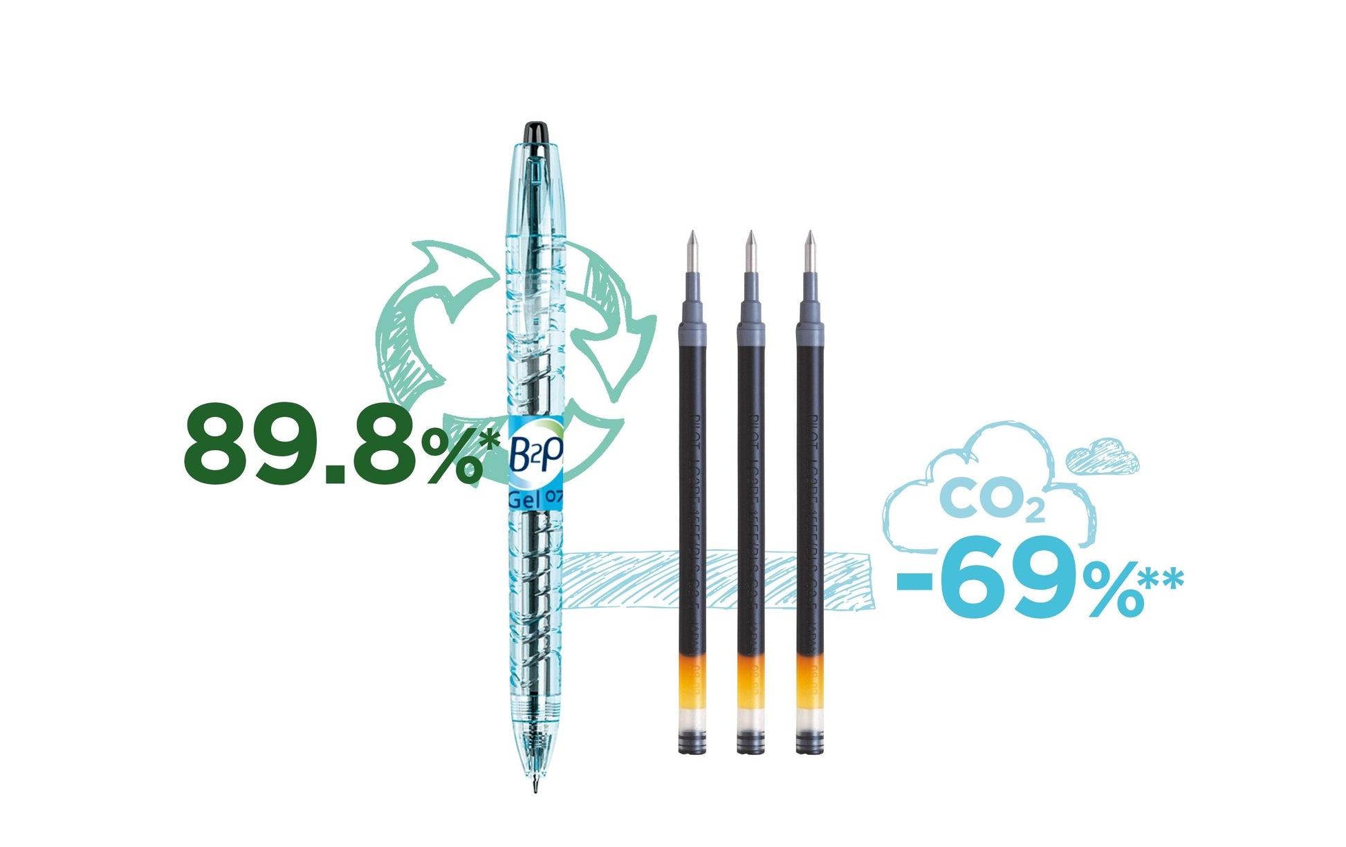 Pilot B2P BeGreen Gelschreiber – blau, 0,7 mm, Druck, nachfüllbar