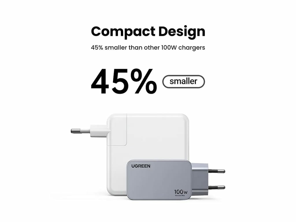 UGREEN Nexode Pro 25874 USB-Ladegerät 100 W – USB-C×2, USB-A×1 – PD, GaN – EU-Stecker (Typ C)