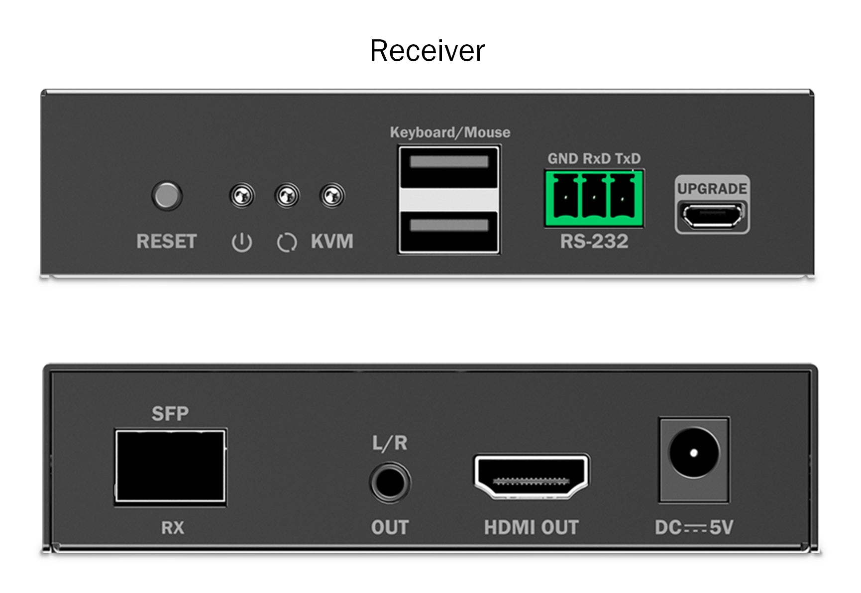 Digitus HDMI KVM-Extender über Glasfaser bis 40000 m, 4K (3840 × 2160), 18 Gbit/s, Empfänger, RS-232