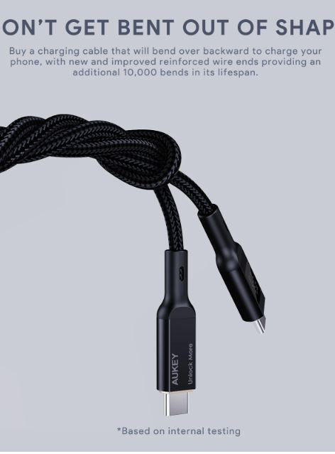 AUKEY USB-C-auf-USB-C-Kabel – USB 2.0 (480 Mbit/s) – 1 m – PD 100 W – LED-Display – für MacBook Pro und mehr