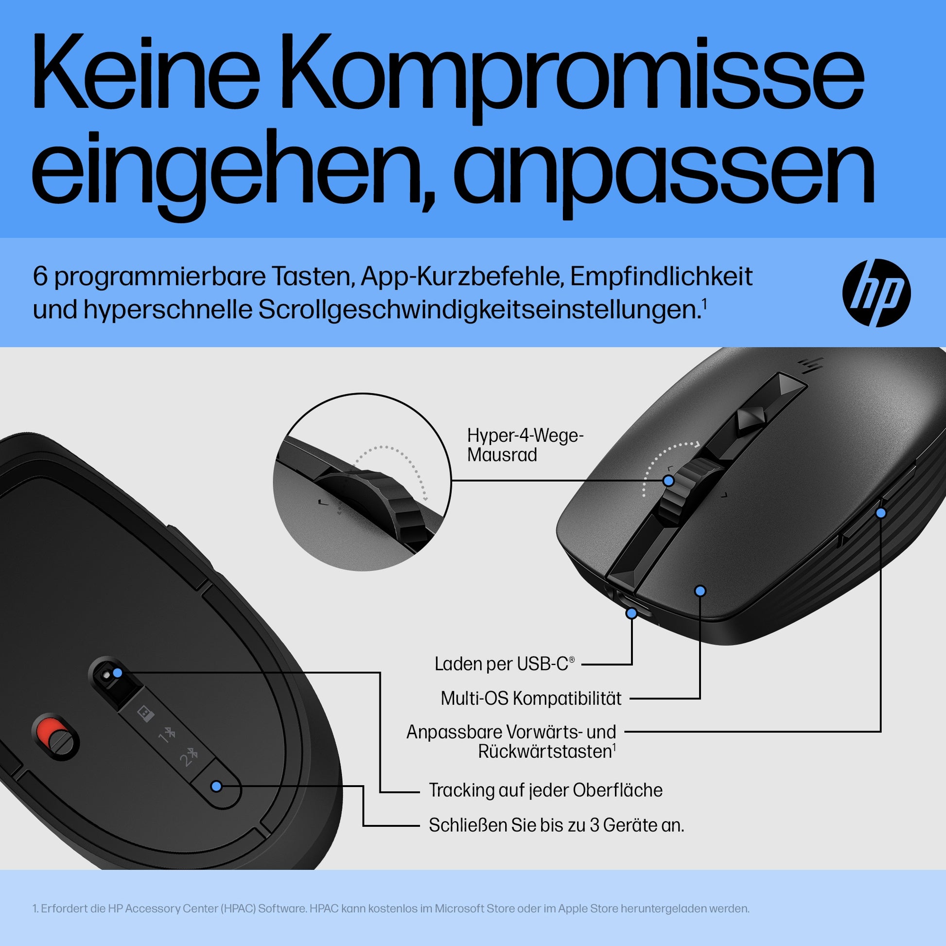 HP 710 Maus – kabellos, 3'000 dpi, 7 Tasten, beidhändig, wiederaufladbar, Silent-Tasten, schwarz