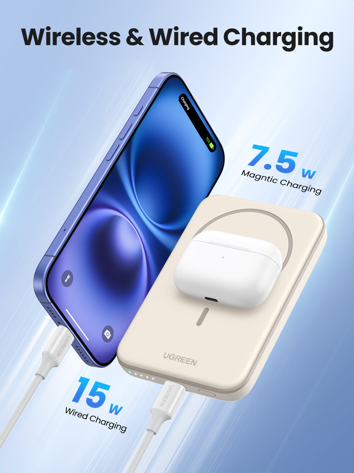 Ugreen Magnetische Powerbank 5'000 mAh – Kabellos 7,5 W, 1× USB-C, schwarz, für iPhone 12–15