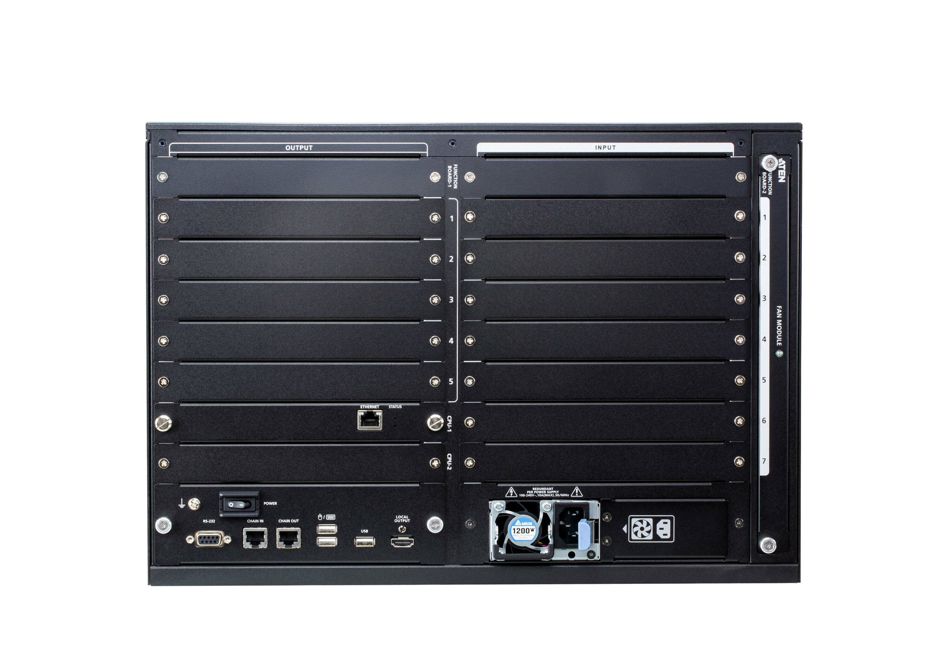 ATEN VW3620 – 36×20 HDMI-Matrix, 4K60, RS-232/Ethernet