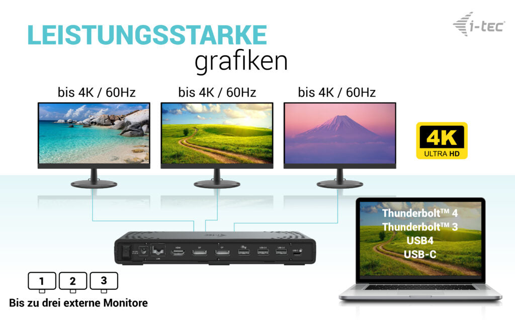 i-tec Dockingstation – USB-C, 2× DP, 1× HDMI, 5× USB-A, 2× USB-C, 100 W PD, GbE, 3,5 mm Audio, für Windows/Mac