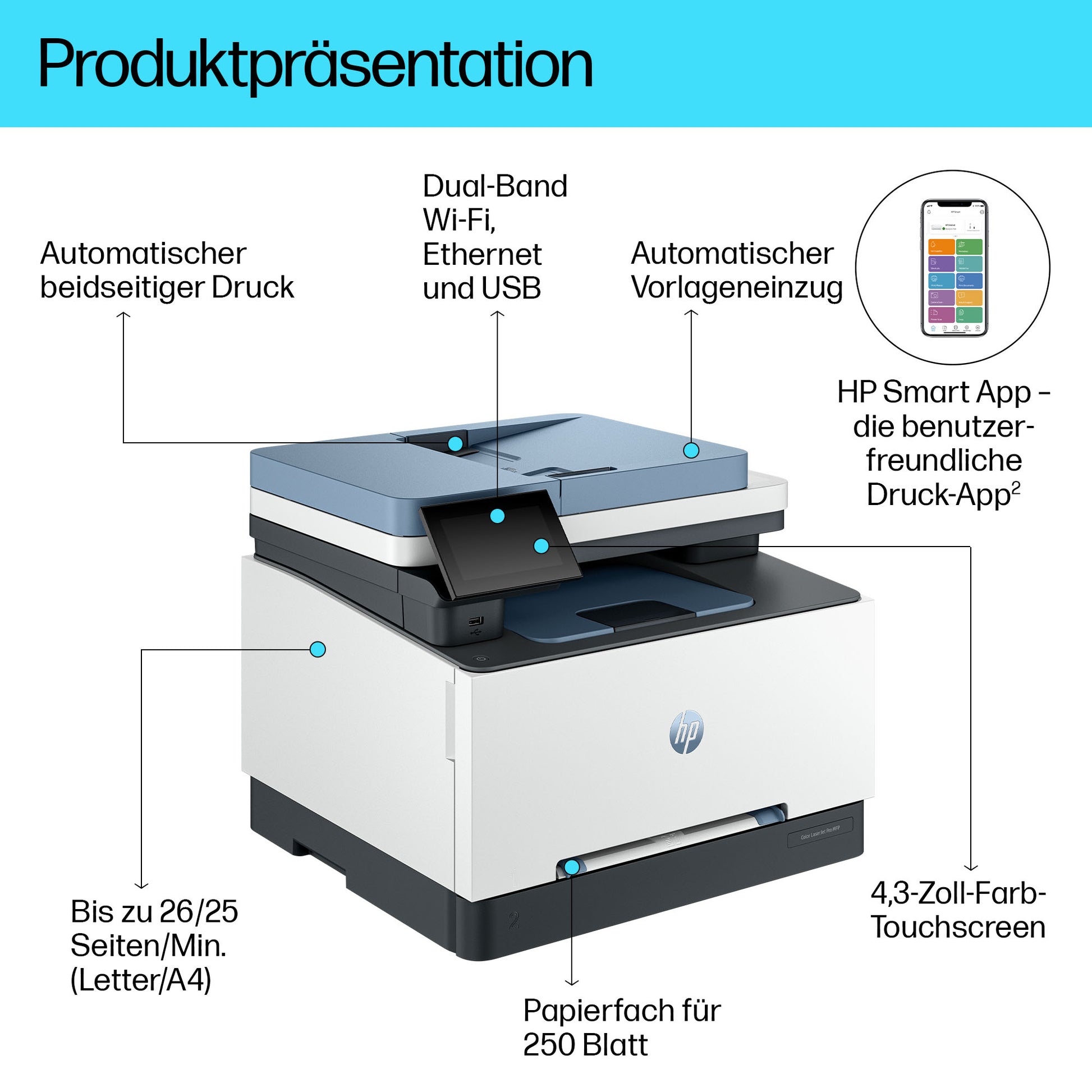 HP Color LaserJet Pro MFP 3302sdwg – Farblaser-Multifunktionsdrucker, A4, 3-in-1, Duplex, ADF, WLAN/LAN