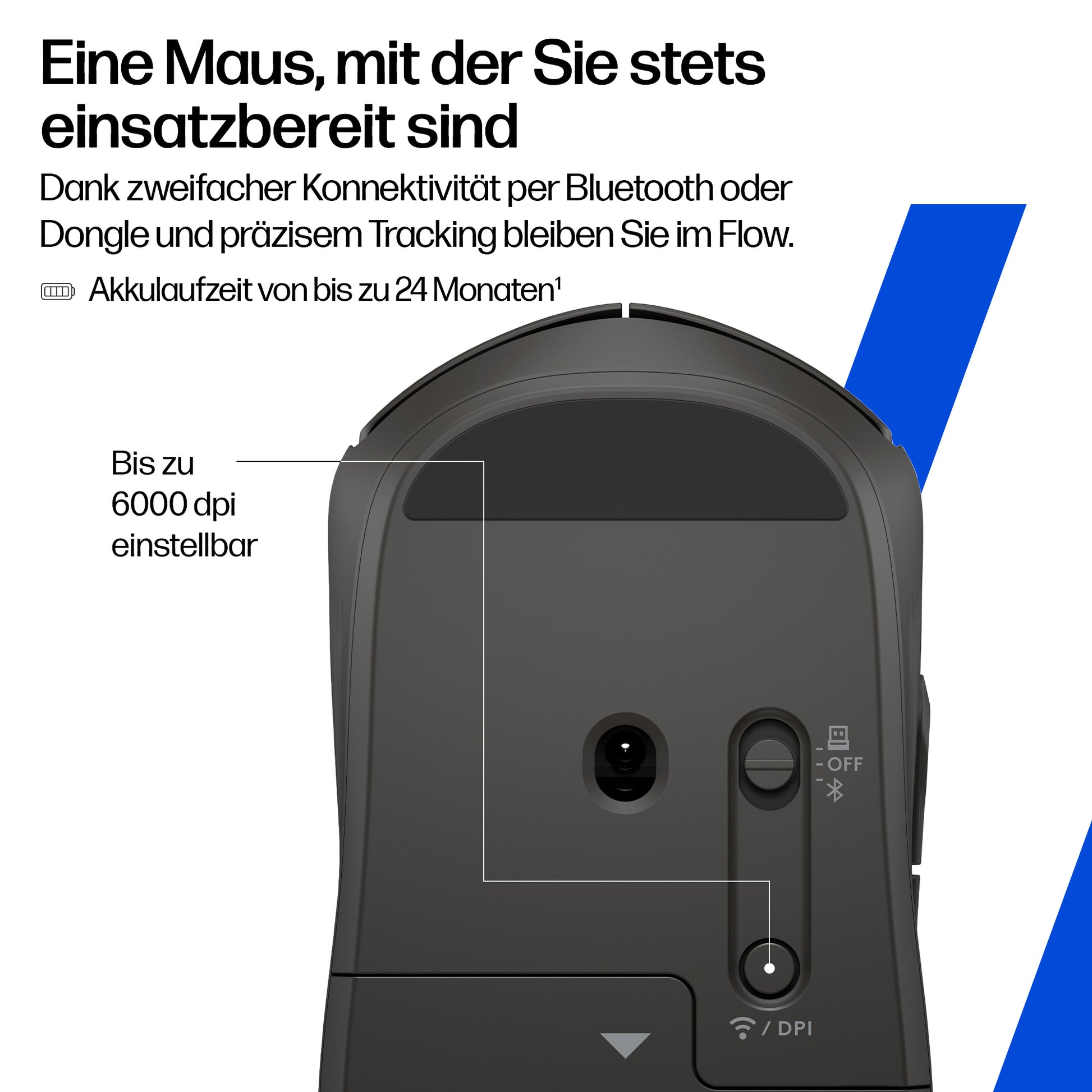 HP 405 Quiet – Maus – Kabellos (2,4 GHz), Schwarz