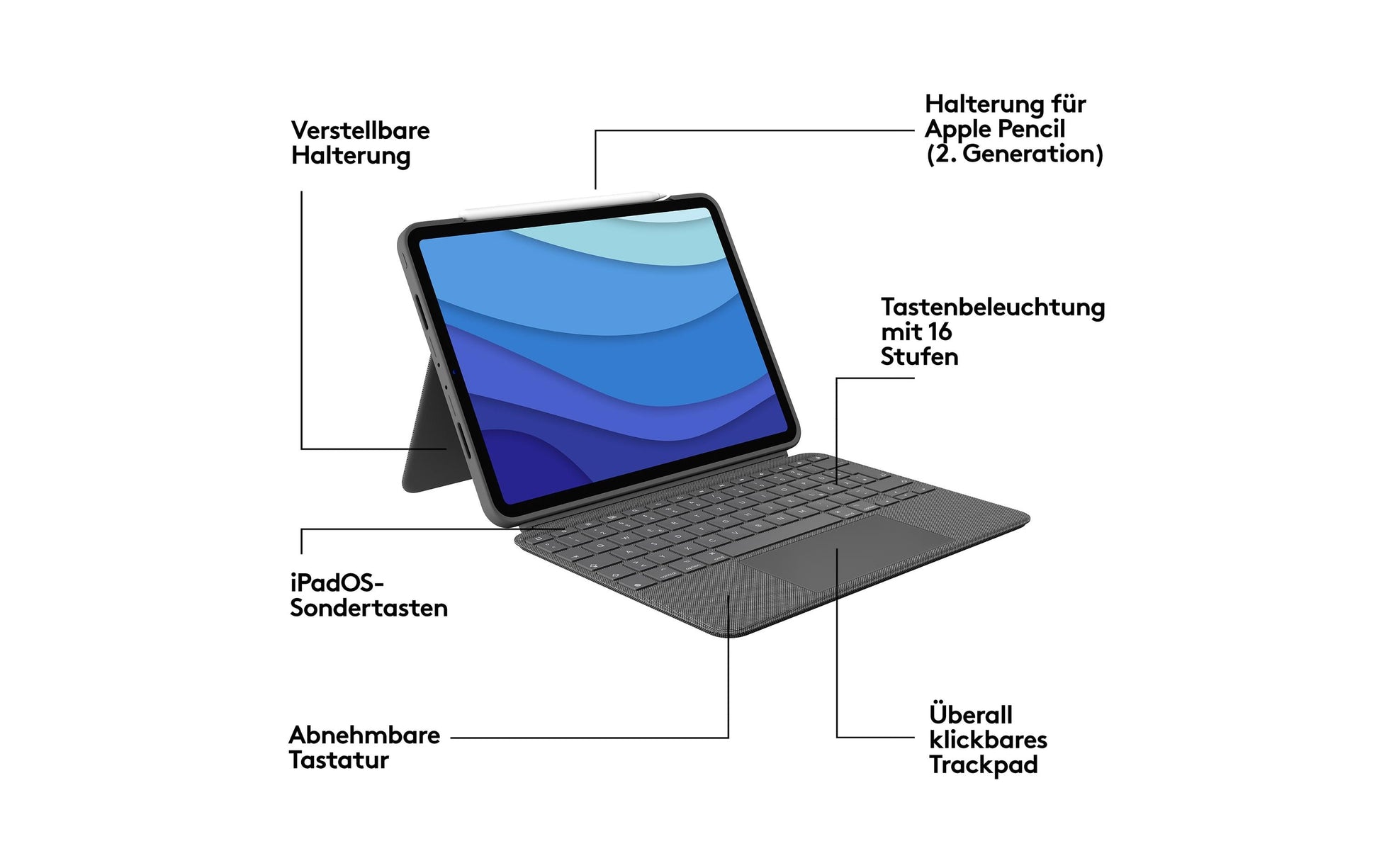 Logitech Combo Touch – Tastatur, CH-Layout (DE-CH), mit Touchpad, Grau – für iPad Pro 11"