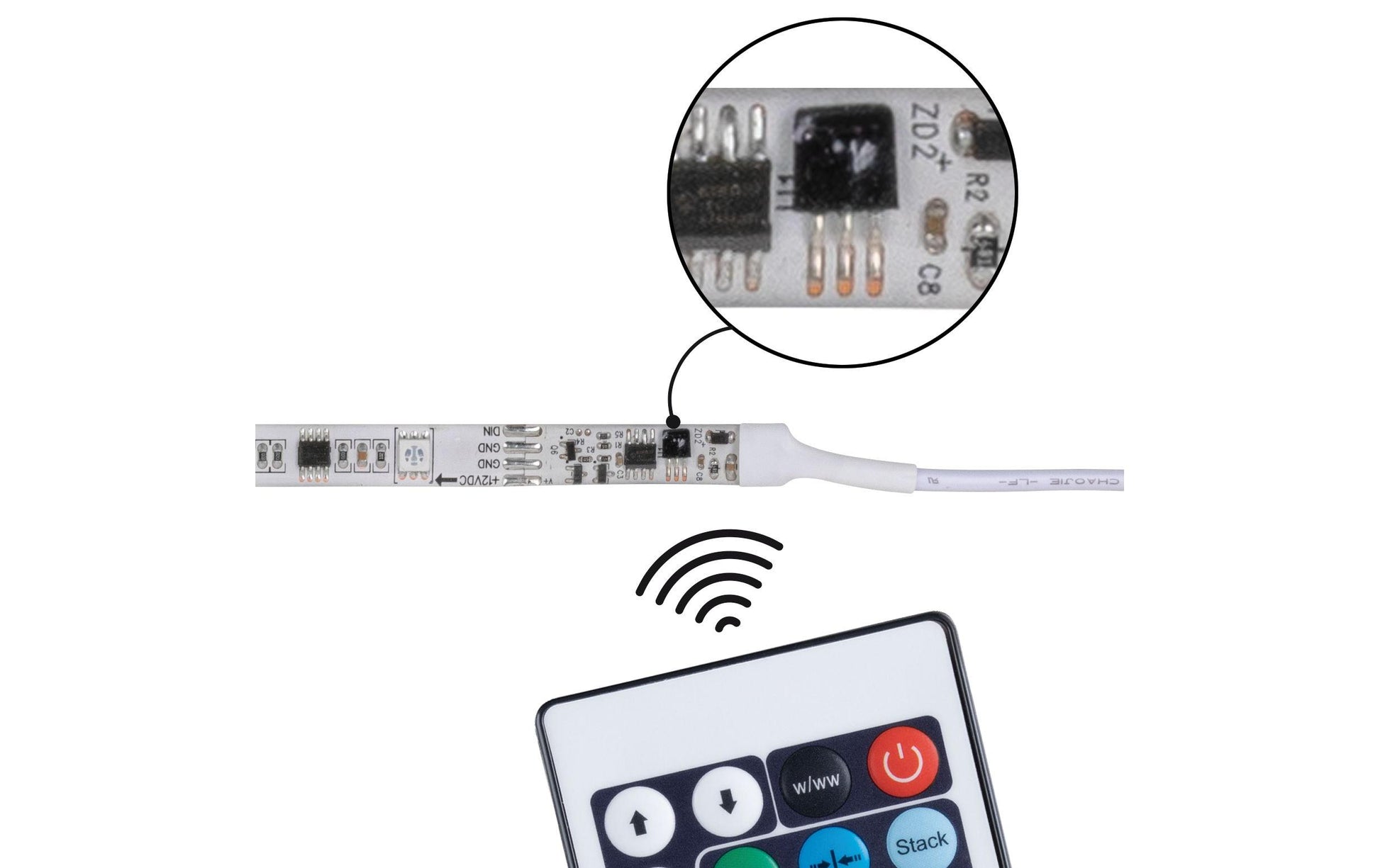 Paulmann LED-Strip – 2er Pack, 7,5 m, 494 lm, 15 W, RGB, dimmbar, weiss, Fernbedienung, inkl. Netzteil