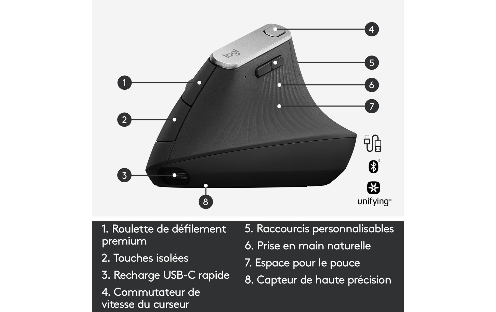 Logitech MX Vertical Ergonomische Maus – kabellos, USB-C, 4 Tasten, vertikal, Unifying-Empfänger, schwarz