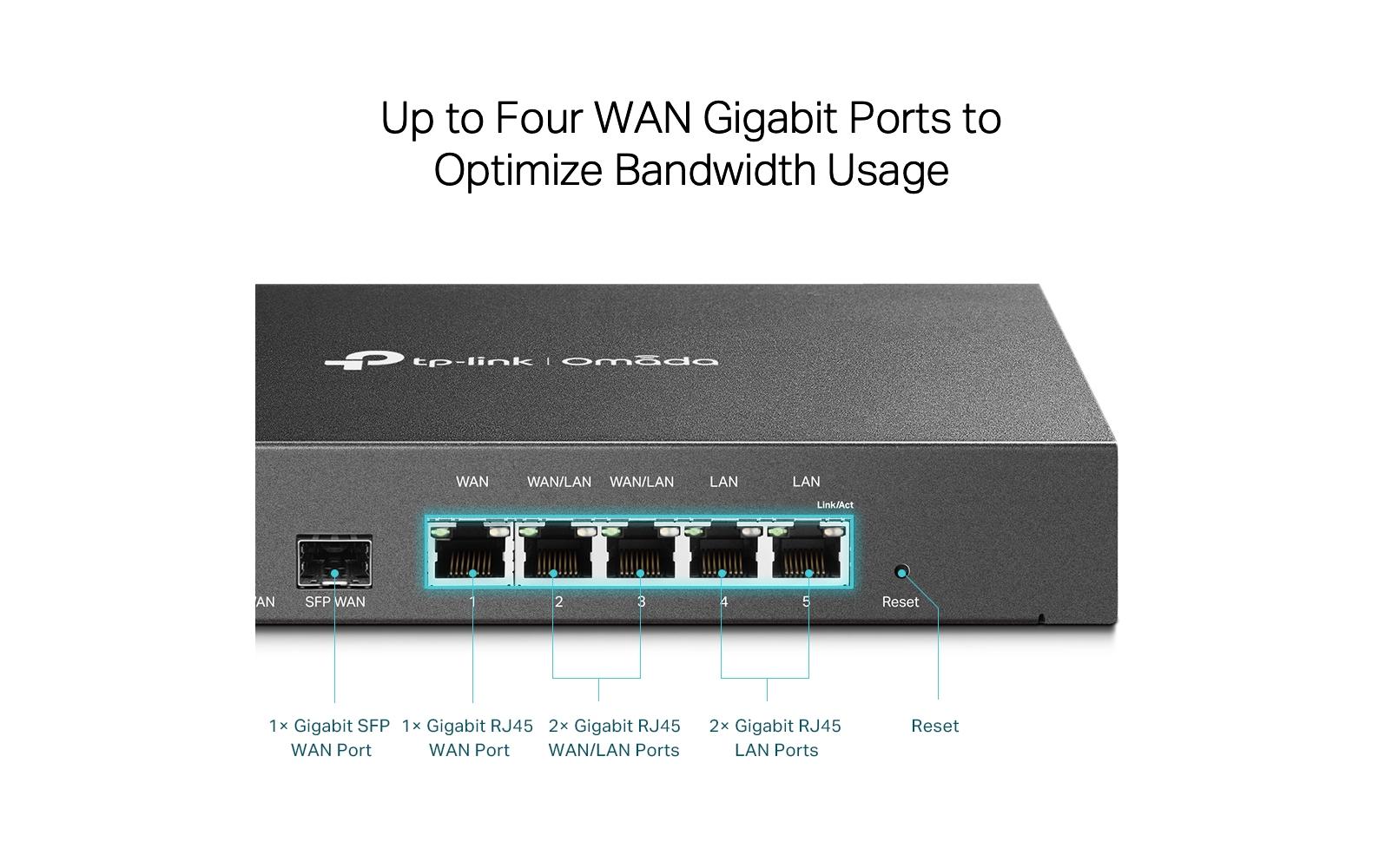 TP-Link Omada ER7206 – VPN-Router – 5×GbE, 1×SFP, bis 4×WAN, 50×VPN