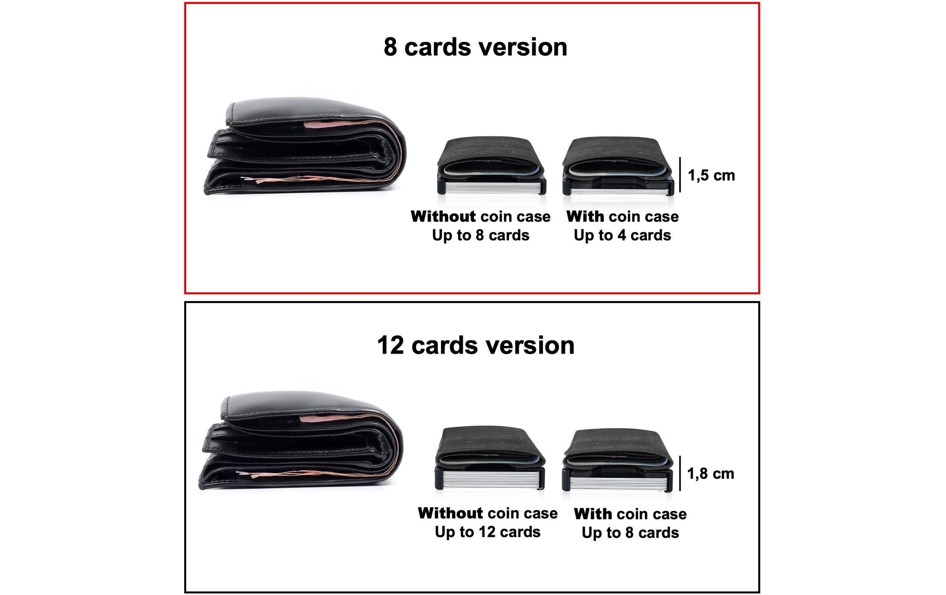 Slimpuro ZNAP Slim Wallet Kartenetui – RFID-Schutz, Münzfach – 8 Karten – Schwarz – Kork – 60 × 88 × 15 mm