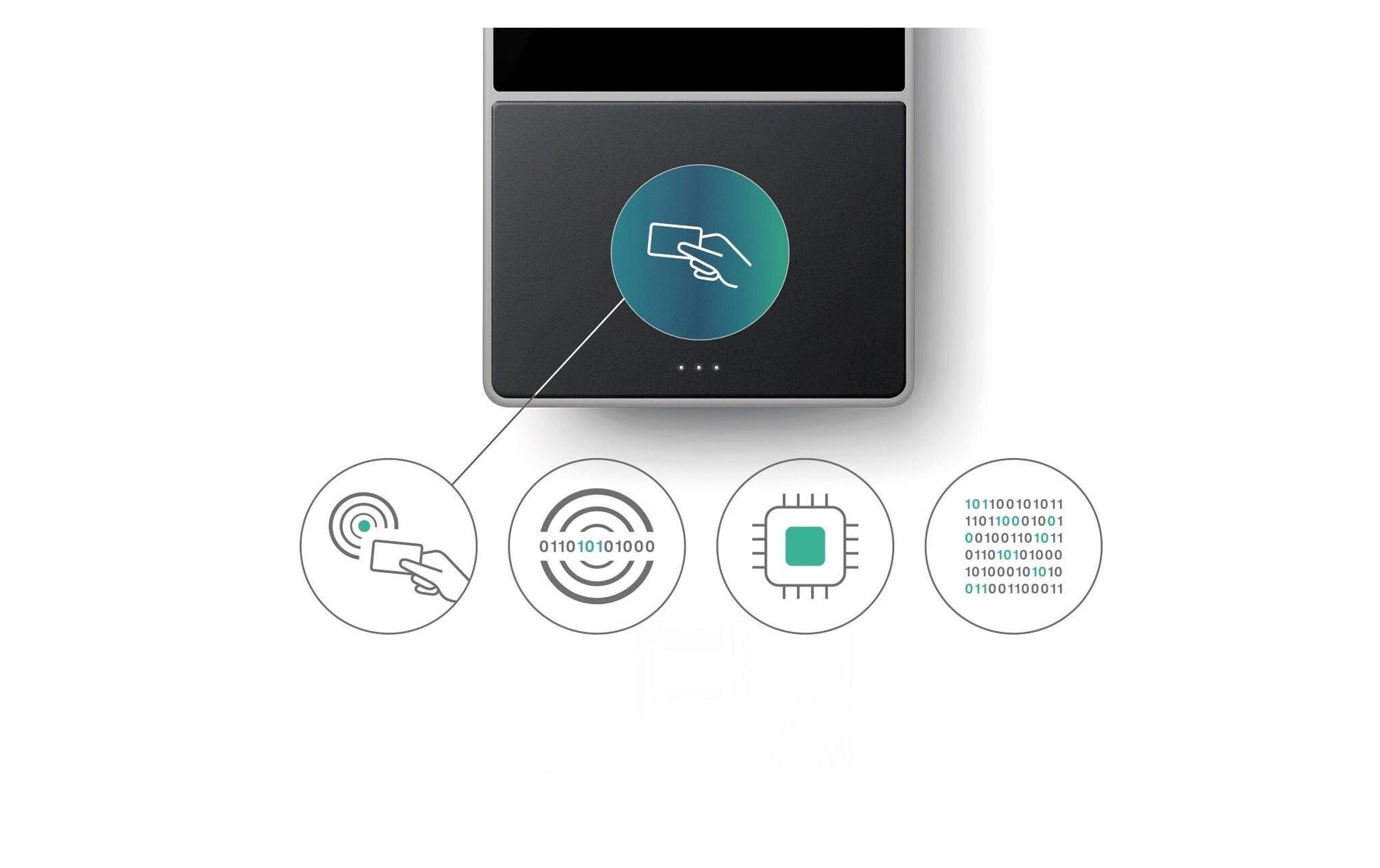 TimeMoto TM-818SC – Zeiterfassungsterminal – MIFARE/RFID, Wandmontage, App-kompatibel