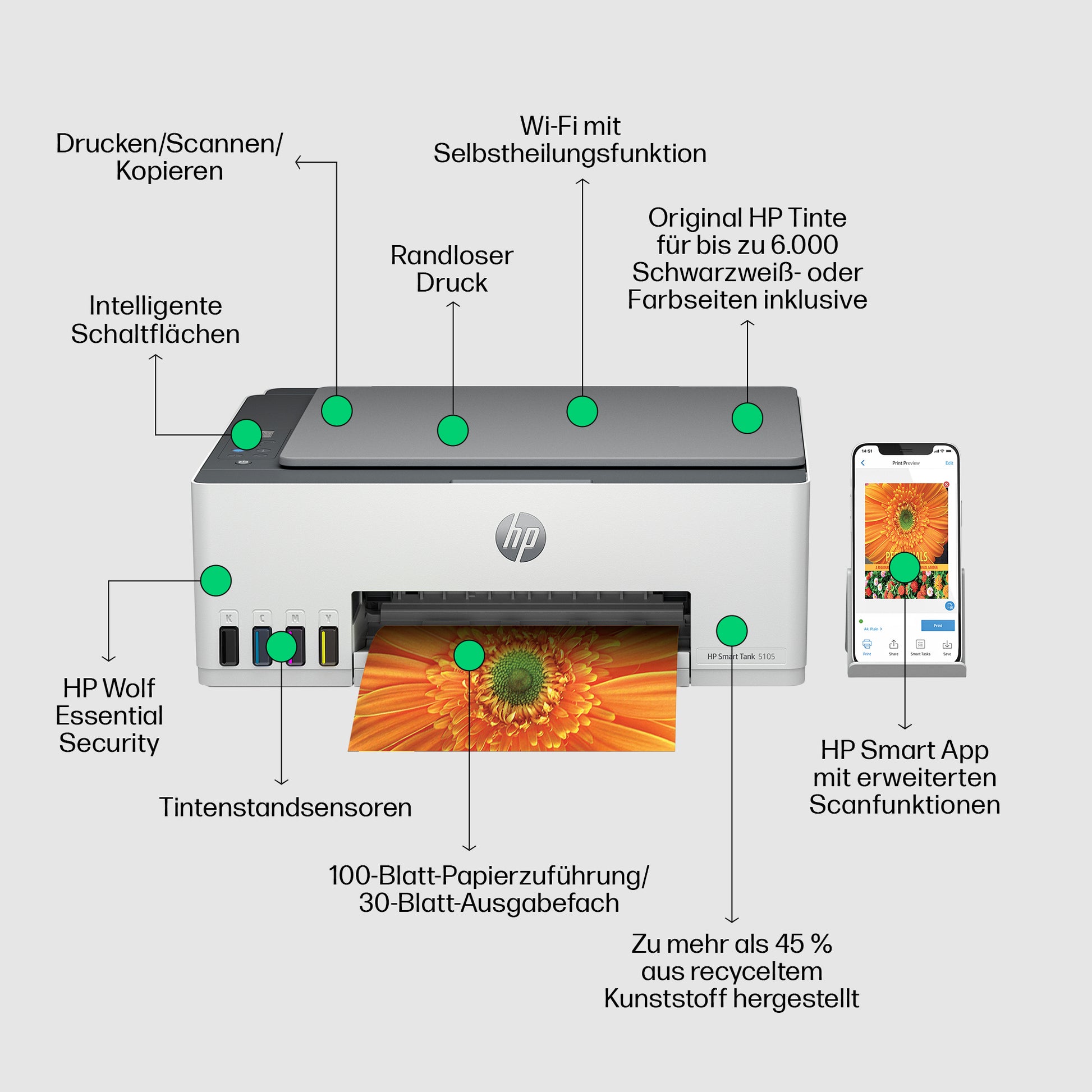 HP SMART TANK 5105 – Farbiges Tintenstrahl-MFP – 12 Seiten/Min S/W, 5 Seiten/Min Farbe