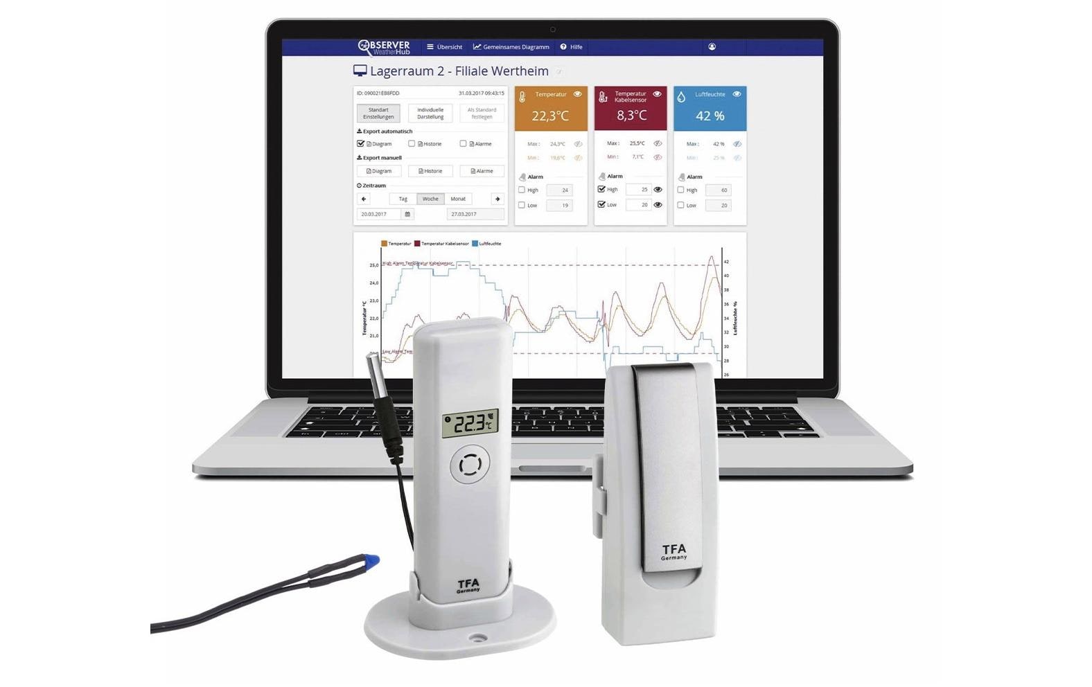 TFA-Dostmann WeatherHub SET Temperatur-/Feuchtesensor – 868 MHz, −40–60 °C, 0–99 %, Innen/Aussen