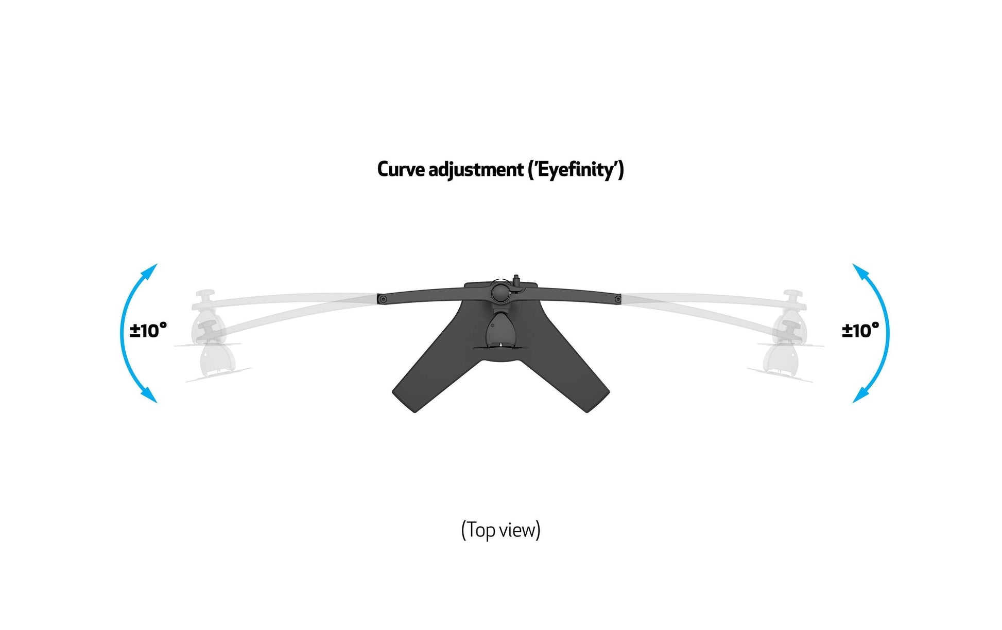 Multibrackets EX Kit Triple – Zubehör: Erweiterungs-Kit – für Bildschirme bis 24", schwarz