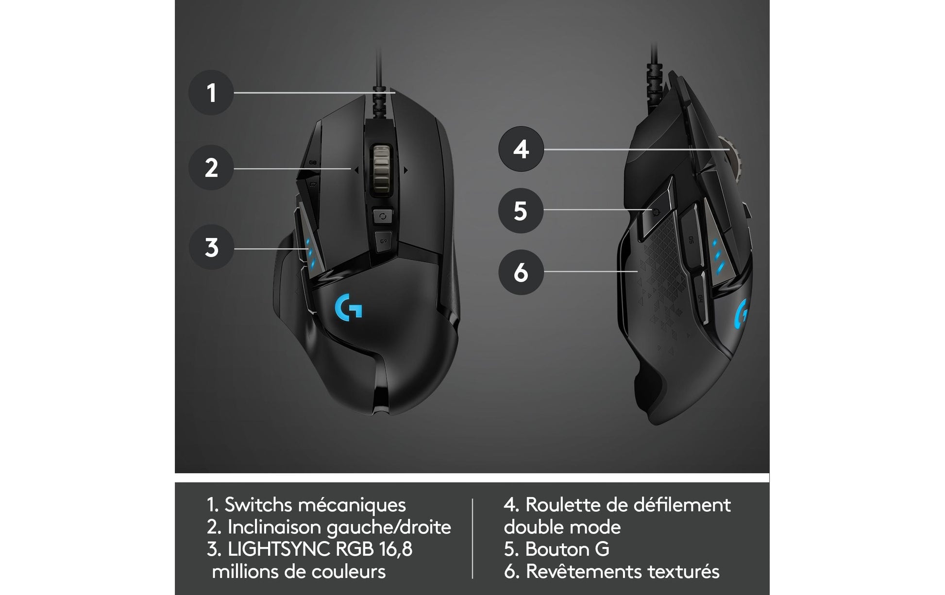 Logitech G G502 HERO – Gaming-Maus – Kabelgebunden (USB‑A), 25600 DPI, RGB-Beleuchtung, rechts, Schwarz