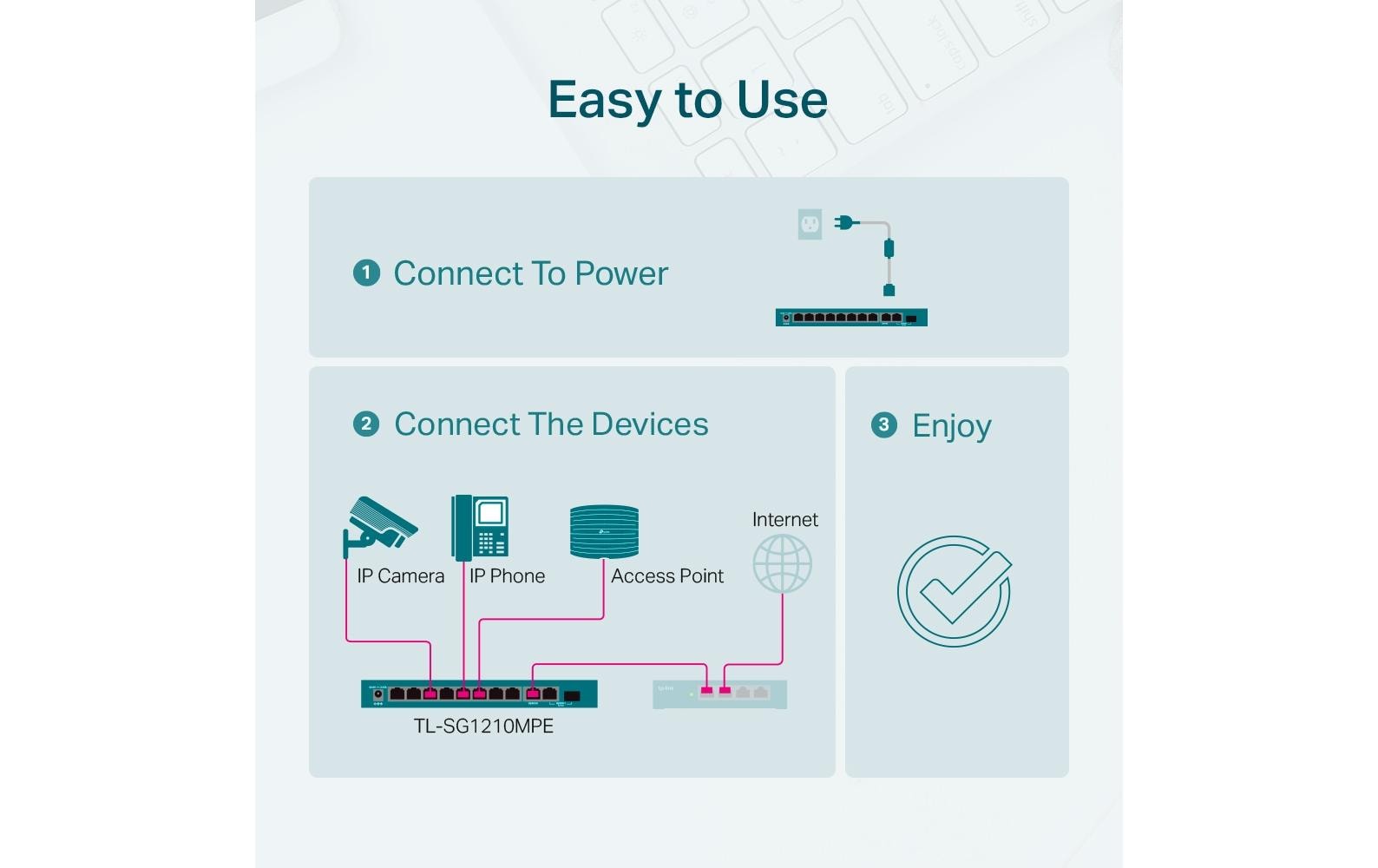 TP-Link TL-SG1210MPE – Managed Switch – 9×GbE, 1×SFP, L2, PoE+ 123 W