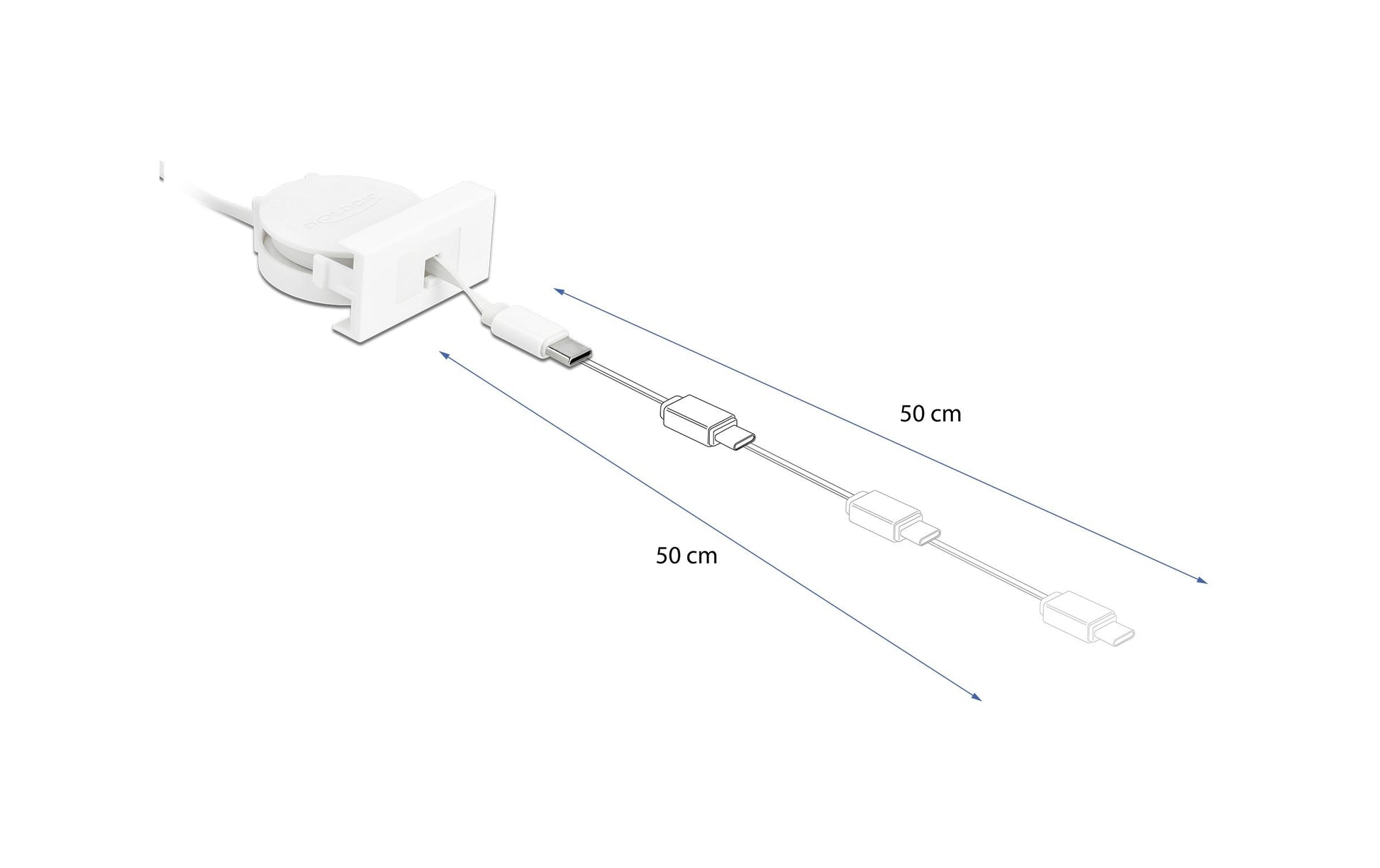 DeLOCK USB-A auf USB-C Kabel – USB 2.0 (480 Mbit/s) – 0,62 m – Flachband – Weiss