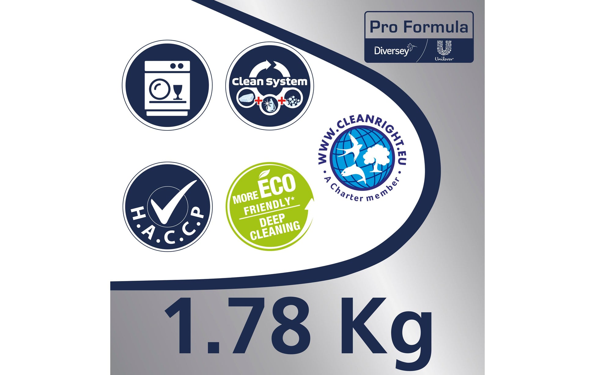 Sun Pro Formula Classic Spülmaschinentabs – Duftfrei – 188 Tabs