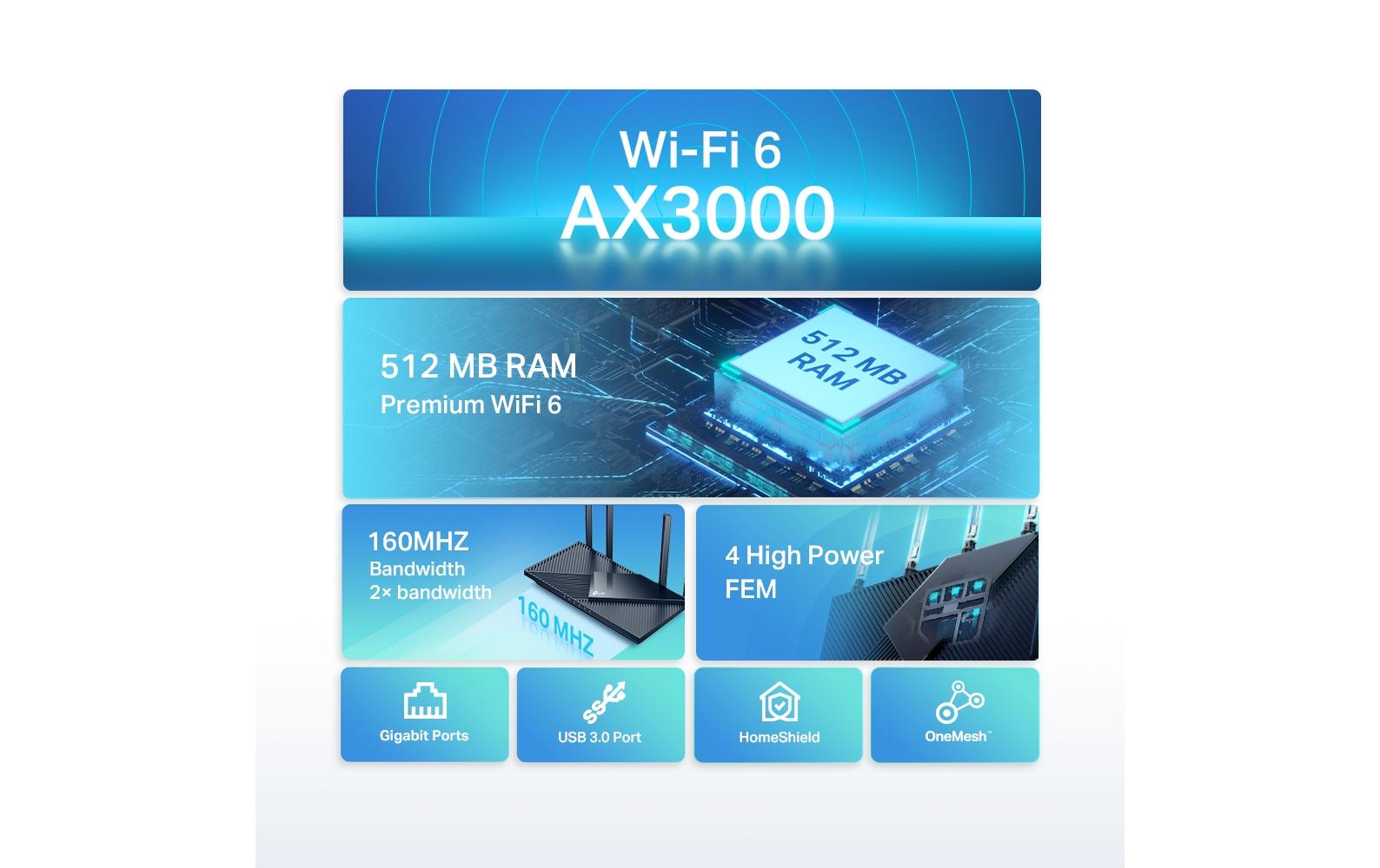 TP-Link Archer AX55 – WLAN-Router – Wi-Fi 6 Dual-Band (2,4/5 GHz), 3,0 Gbit/s