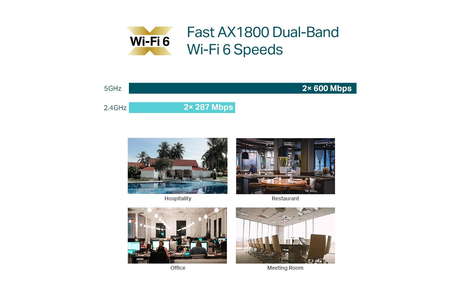 TP-Link Omada EAP613 Access Point – Wi-Fi 6 (802.11ax), Dual-Band, 1× 1G, Passive PoE, Decke/Wand