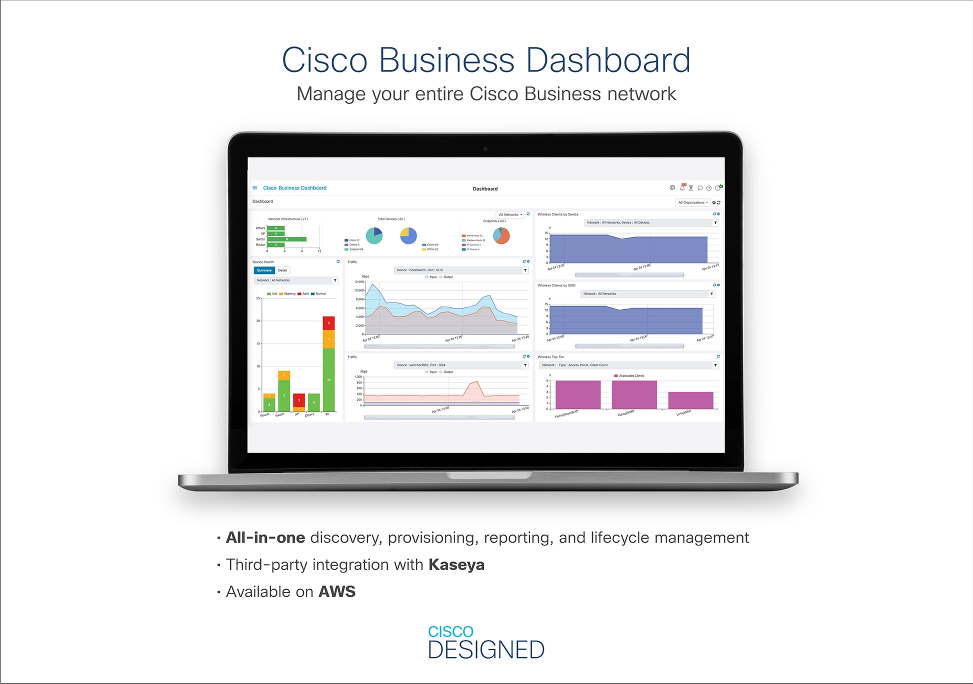 Cisco CBS110 – Unmanaged Switch – 24×GbE, 2×SFP, L2, 1U
