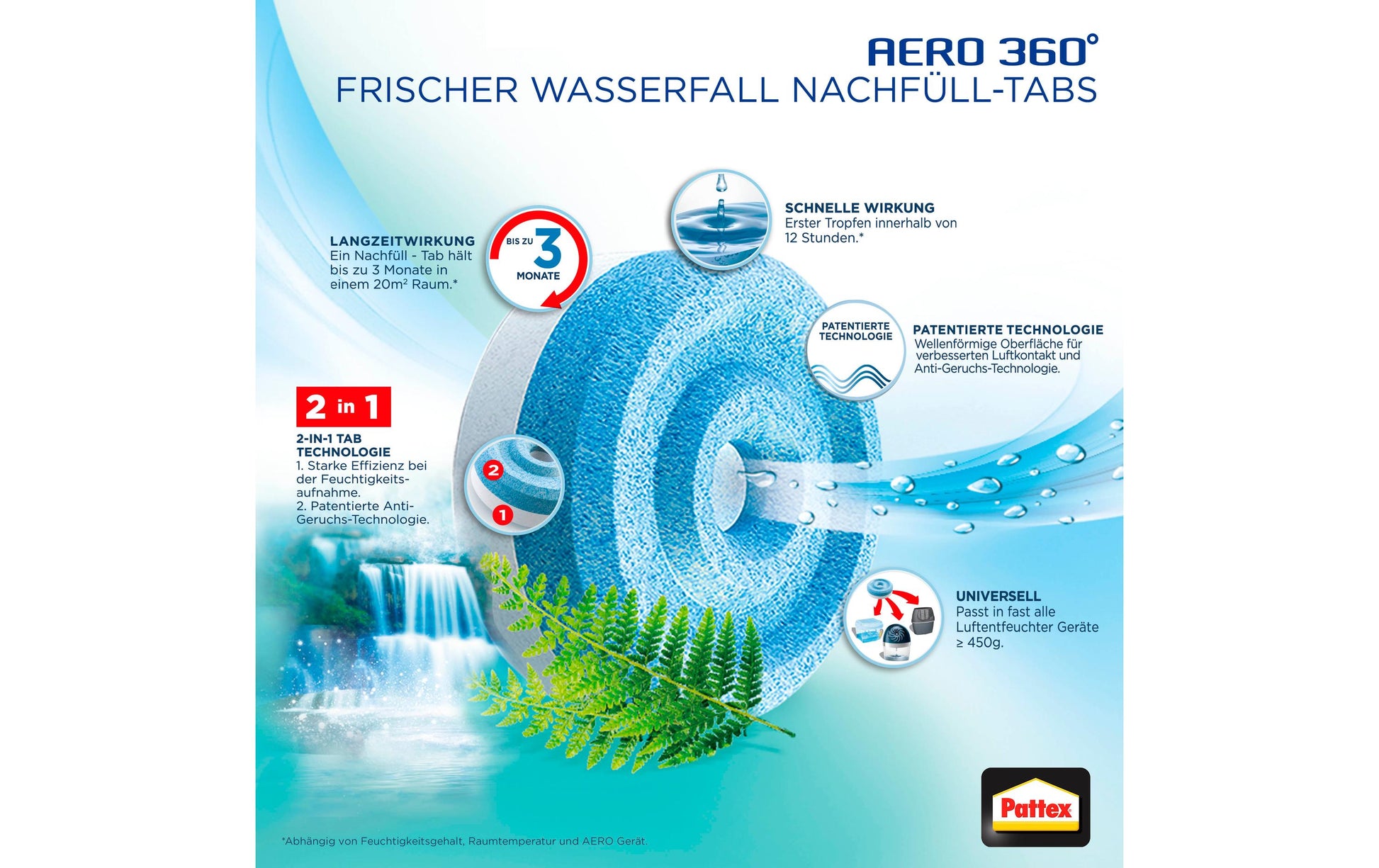 Pattex Nachfüllpack Frischer Wasserfall – 2×450 g, für AERO 360°