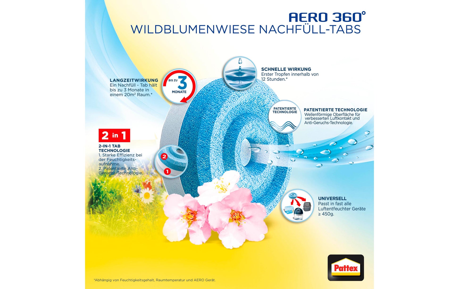 Pattex Nachfüllpack Wildblumen – 2×450 g, für AERO 360°