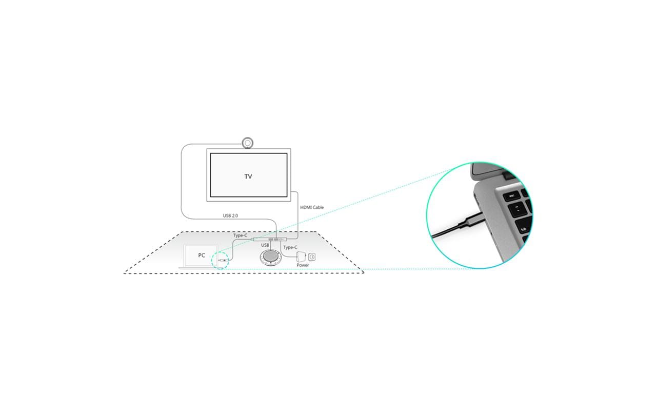 Yealink BYOD BOX – BYOD-Kit – für Microsoft, Google, Grau