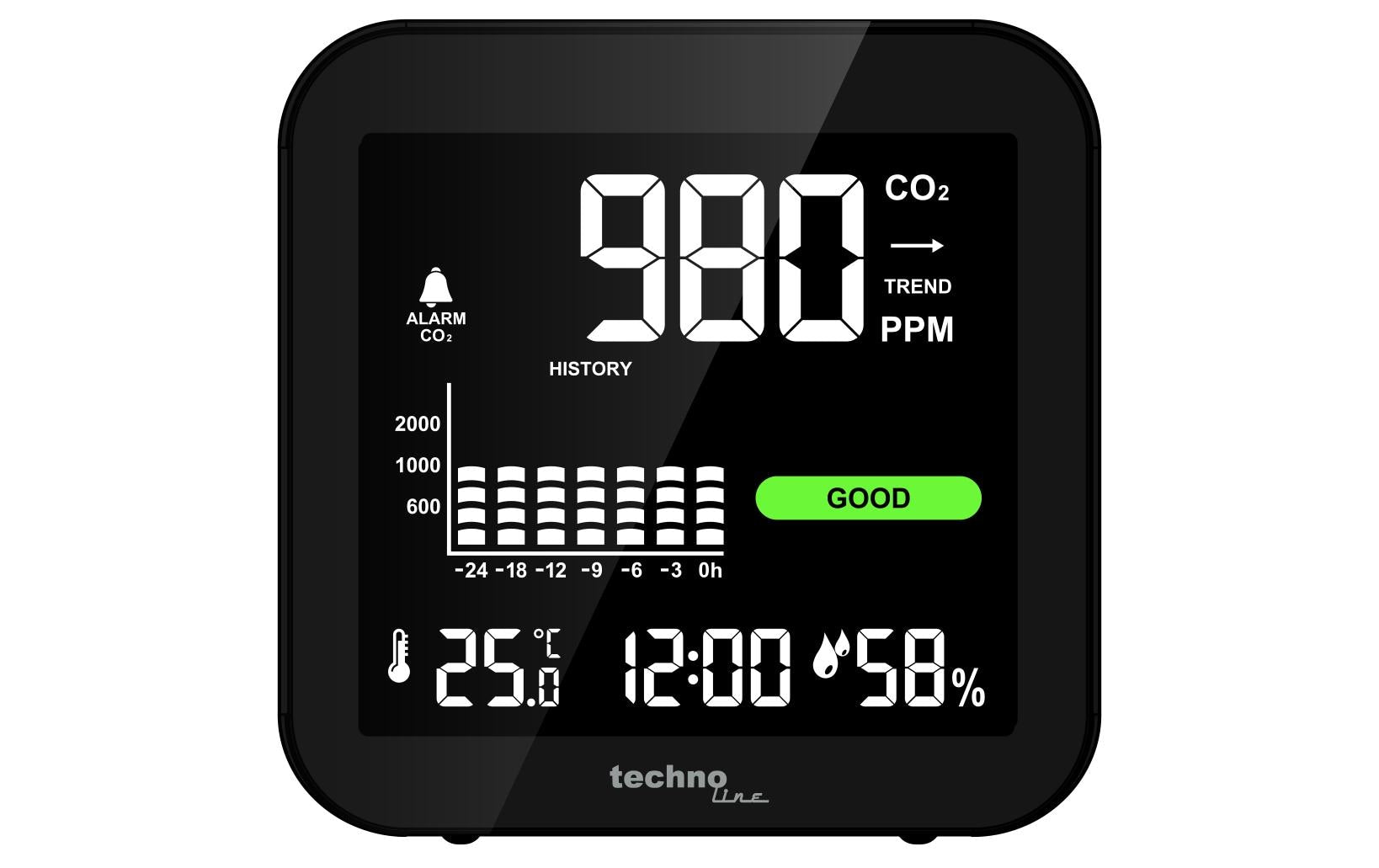 Technoline CO2 Luftgütemonitor WL1025 – Kohlendioxid (CO2), Innen-/Aussentemperatur, Luftfeuchtigkeit, Akku
