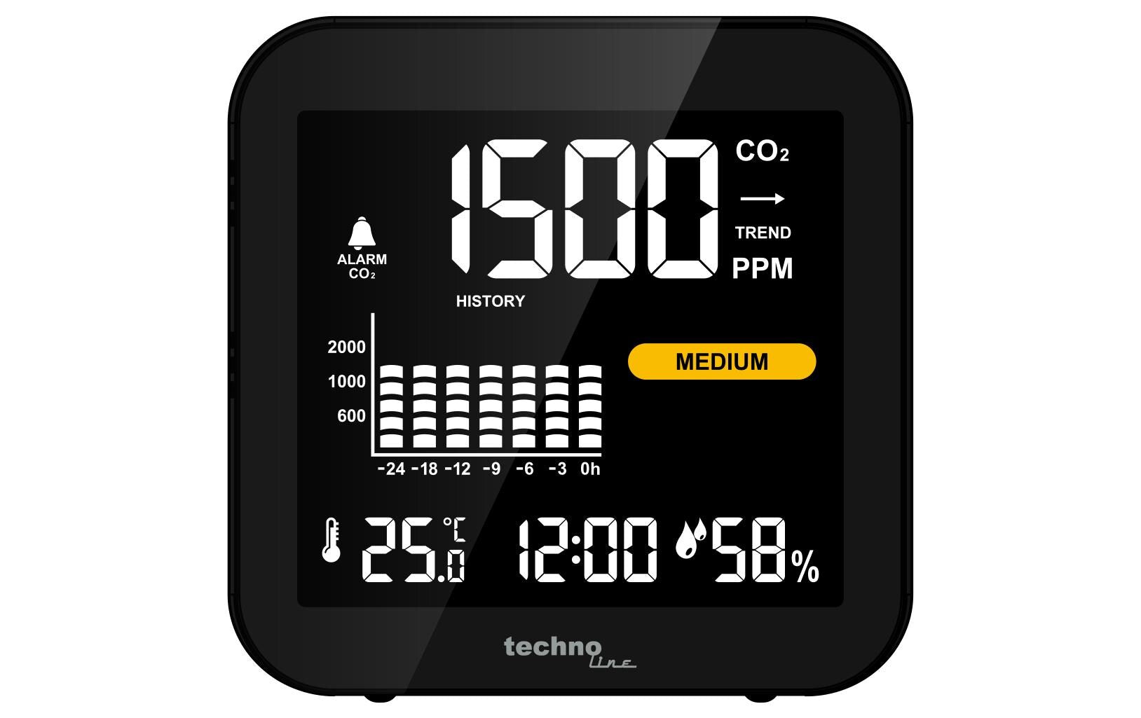 Technoline CO2 Luftgütemonitor WL1025 – Kohlendioxid (CO2), Innen-/Aussentemperatur, Luftfeuchtigkeit, Akku