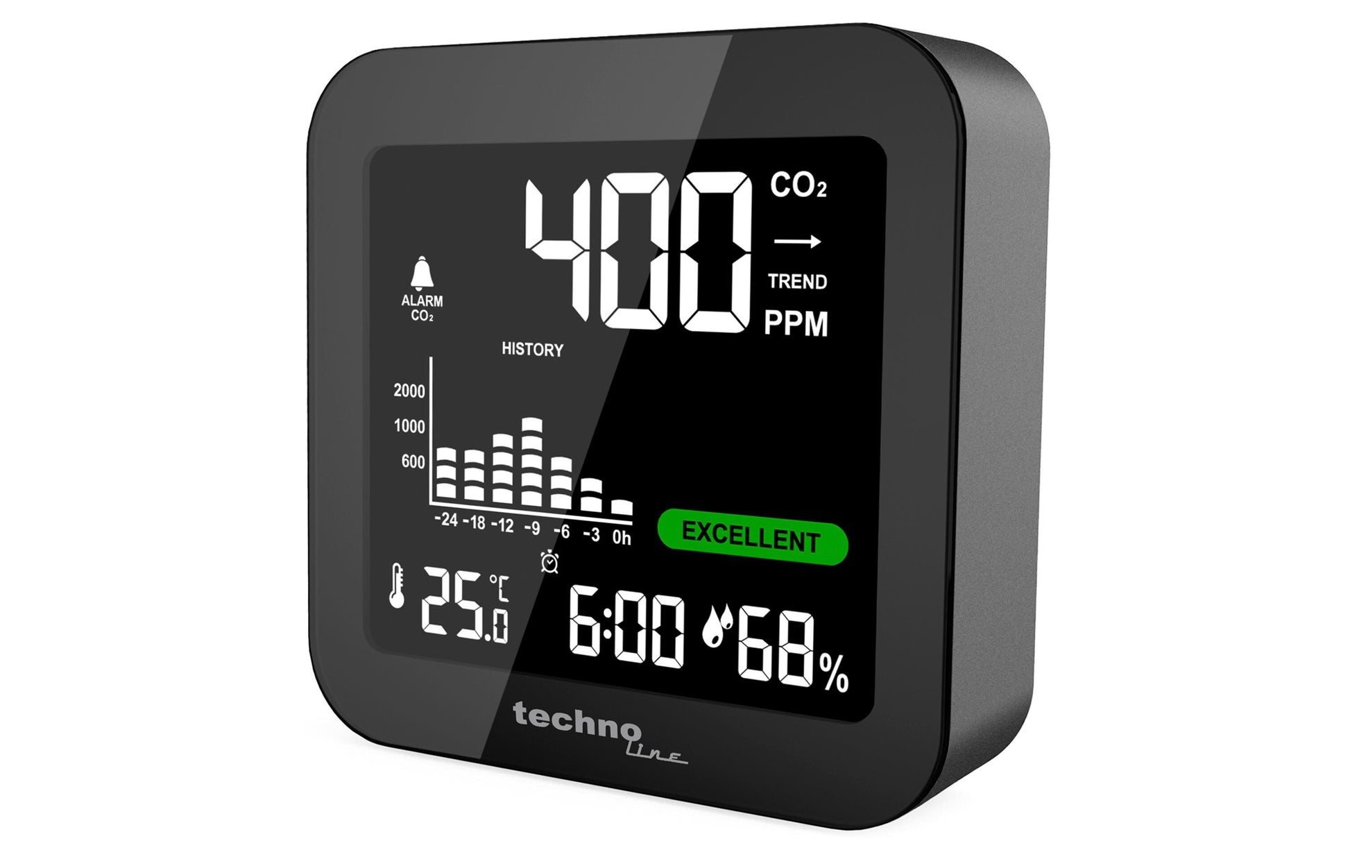 Technoline CO2 Luftgütemonitor WL1025 – Kohlendioxid (CO2), Innen-/Aussentemperatur, Luftfeuchtigkeit, Akku