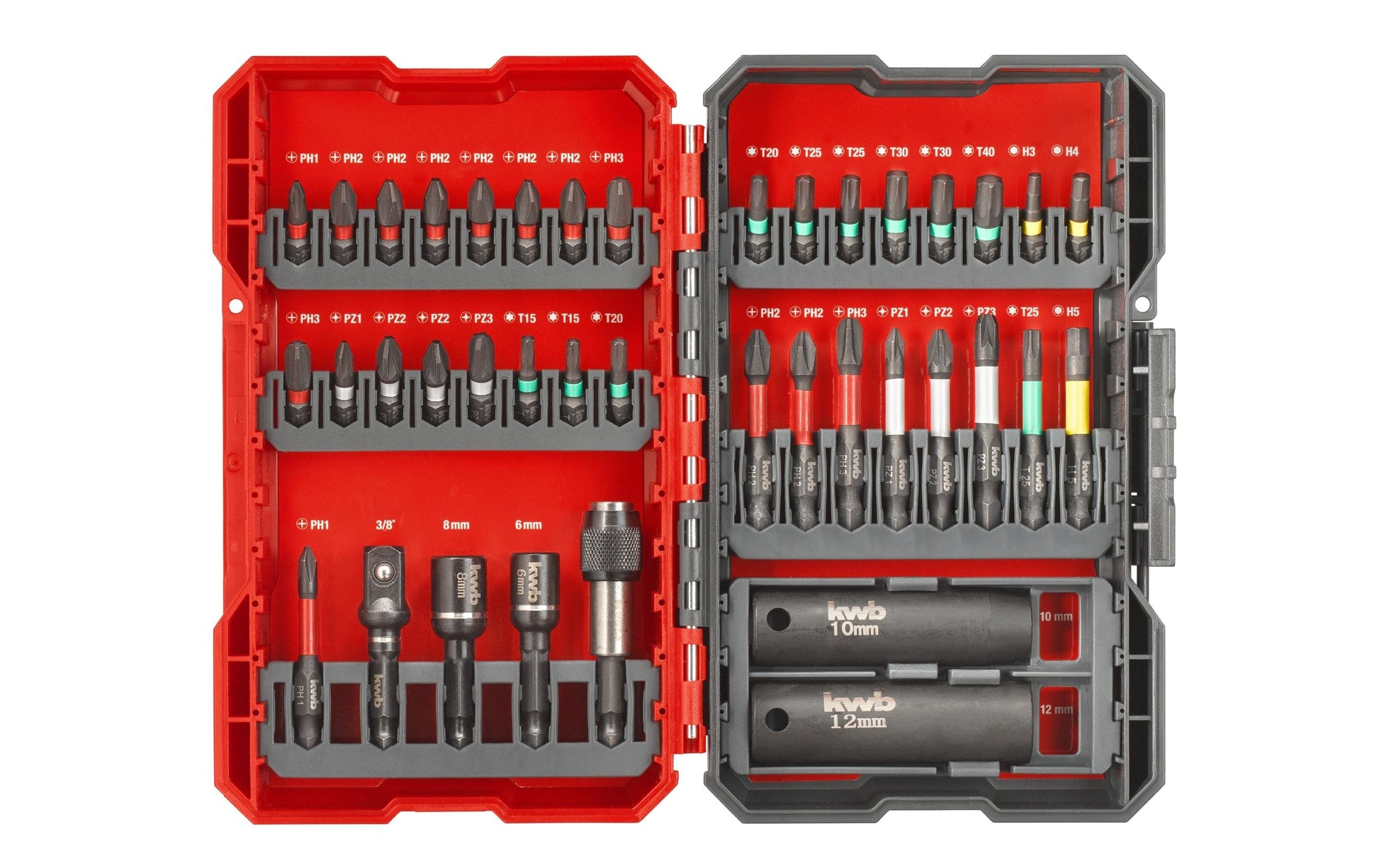 Einhell Impact – Schrauberbit-Set PZ, 39-teilig, Box