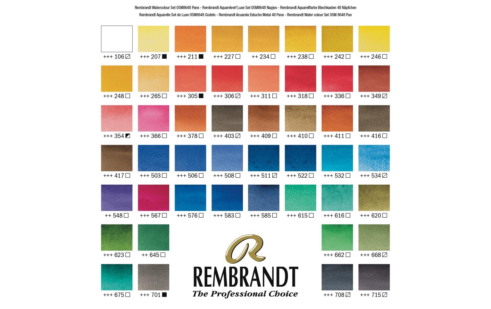 Royal Talens Rembrandt – Aquarellfarben – Set – 48 Farben, inklusive Umsteckpinsel