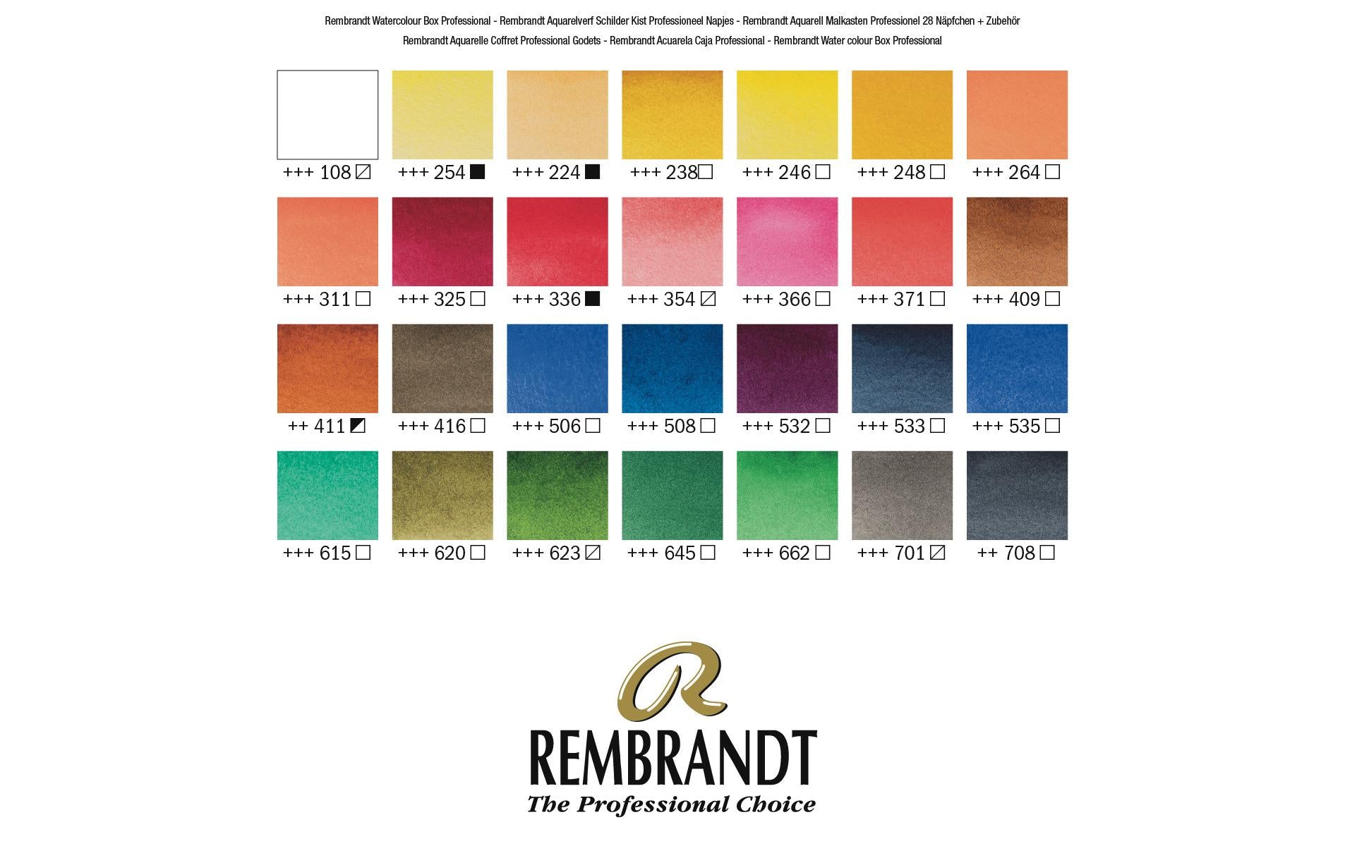 Royal Talens Rembrandt – Malkasten – Set – 28 Farben, inkl. Pinsel