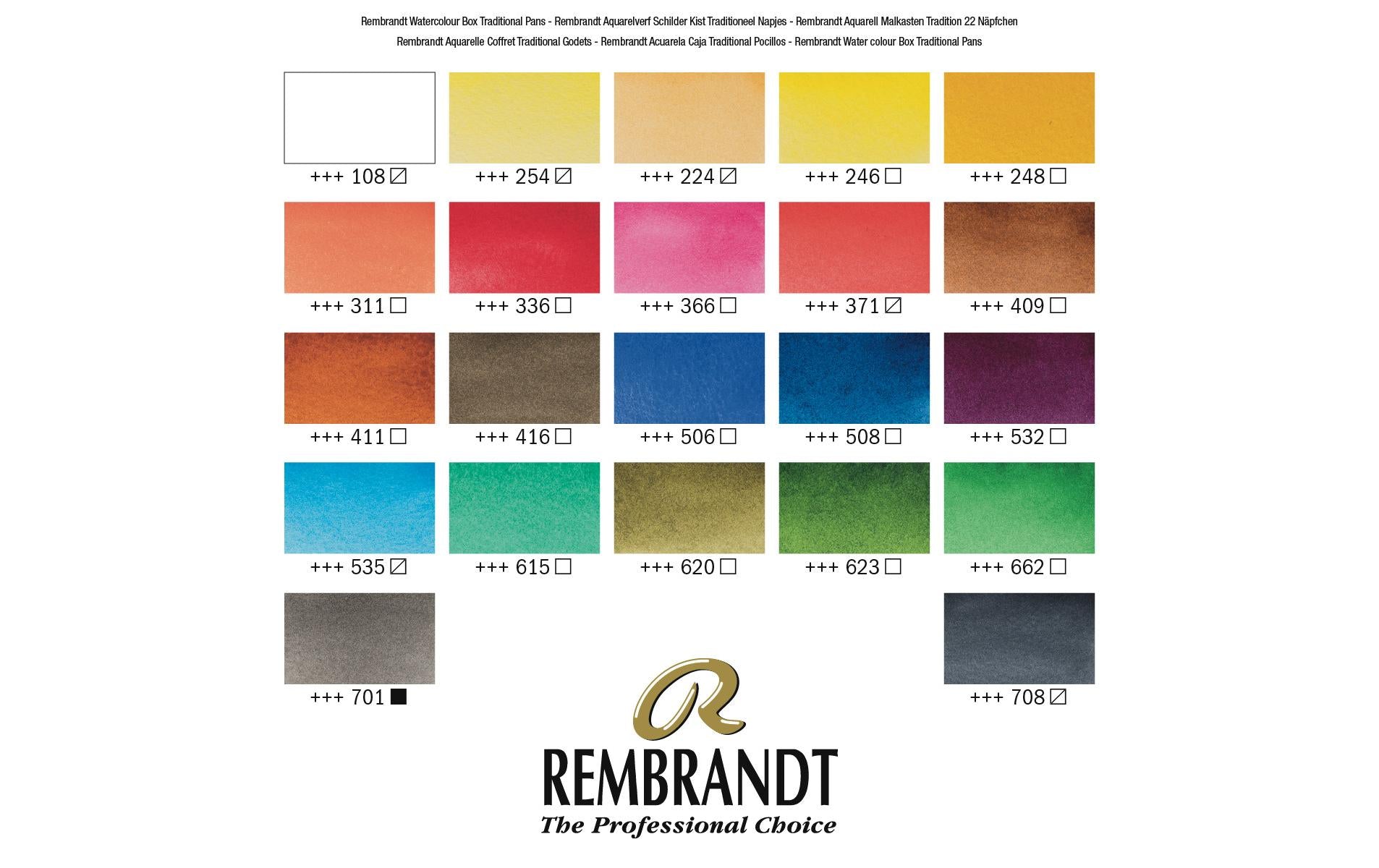 Royal Talens Rembrandt – Malkasten – Set – 24 Farben, inklusive Anmischpalette und Pinsel