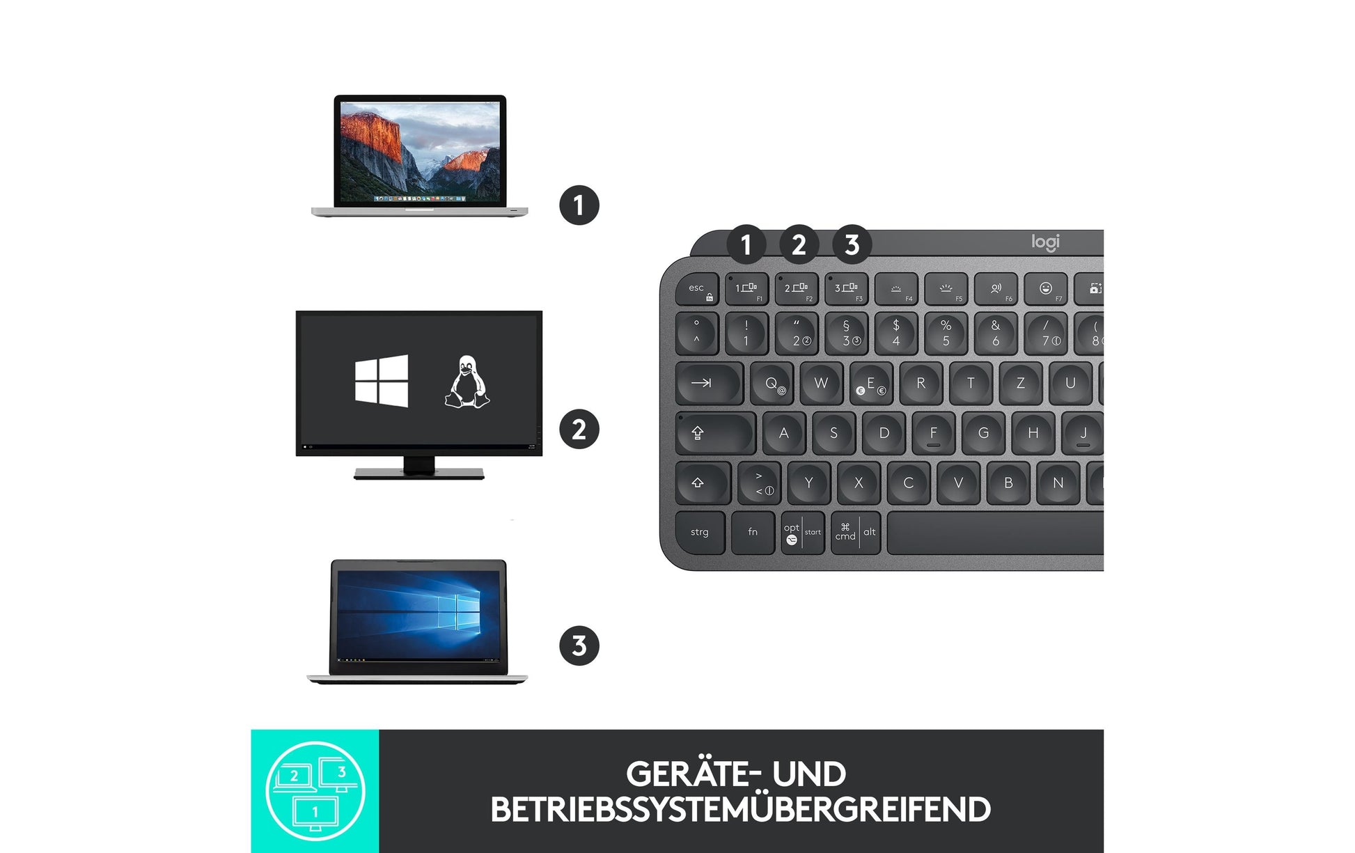 Logitech MX Keys Mini – Tastatur, kabellos (Bluetooth), CH-Layout (DE-CH), beleuchtet, Grau