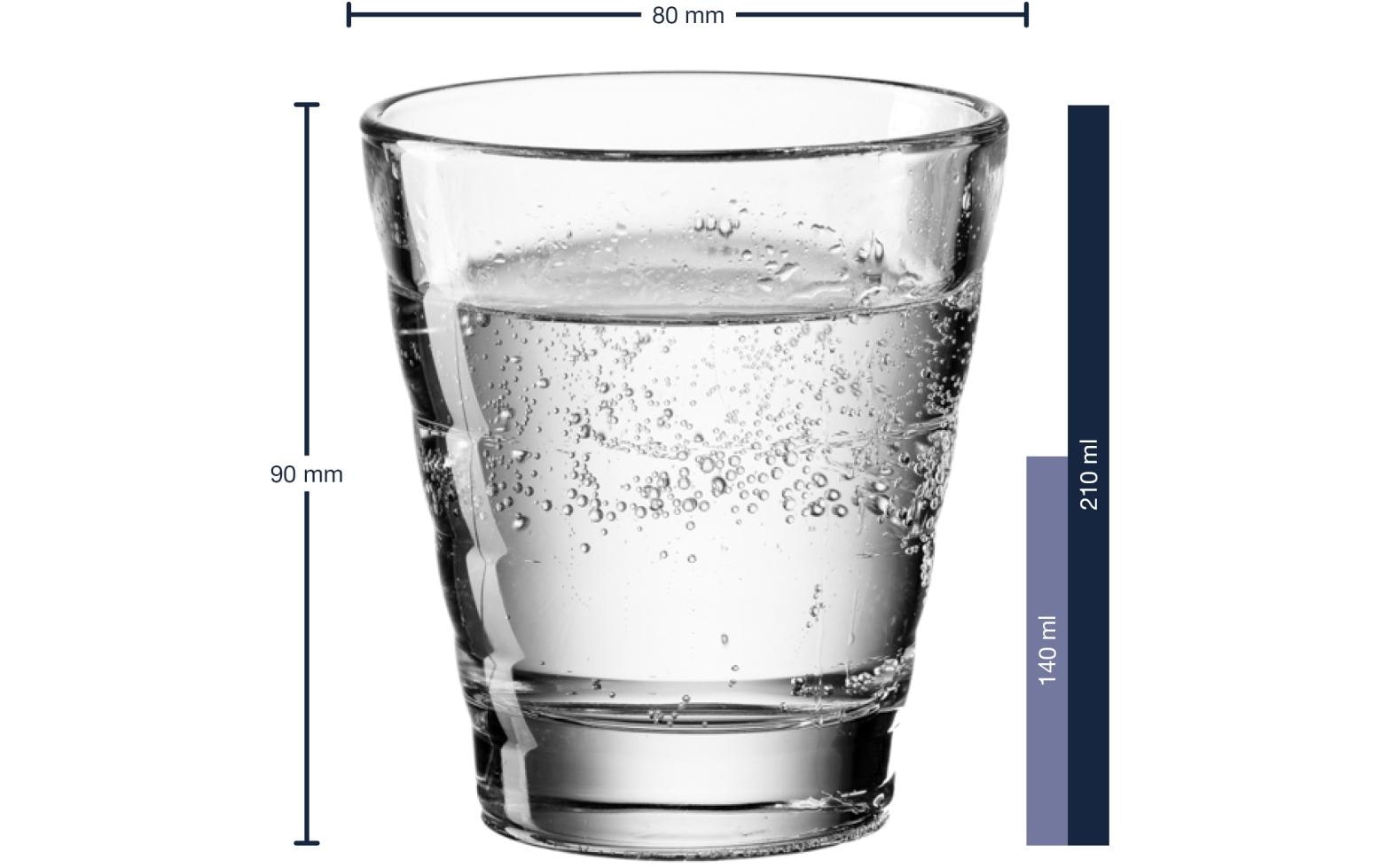 LEONARDO Onda Trinkglas – Glas, transparent, spülmaschinenfest, geriffelt, 12-teilig