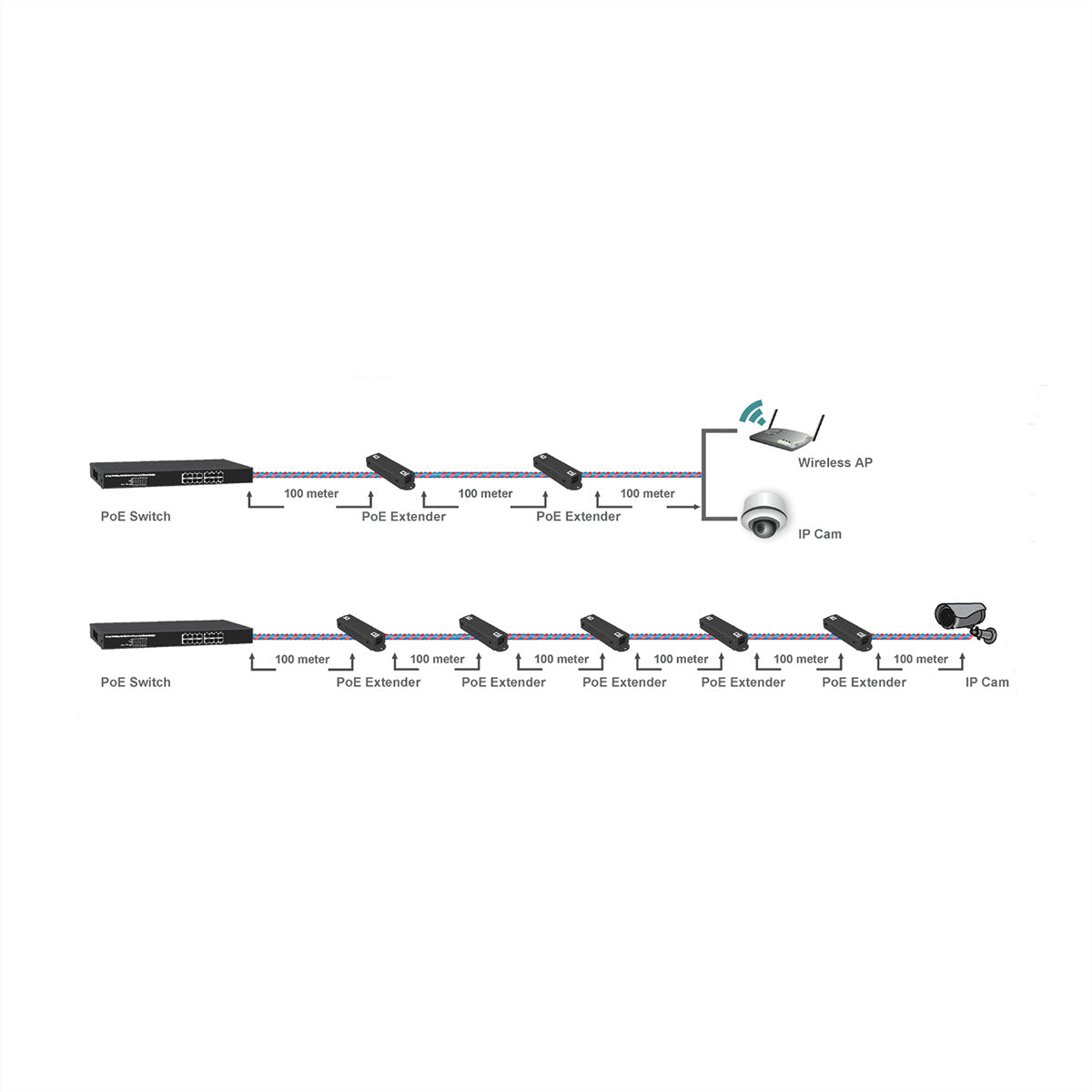 ROLINE PoE-Extender – 1× Gigabit (RJ-45), PoE+ (IEEE 802.3at), 30 W, schwarz