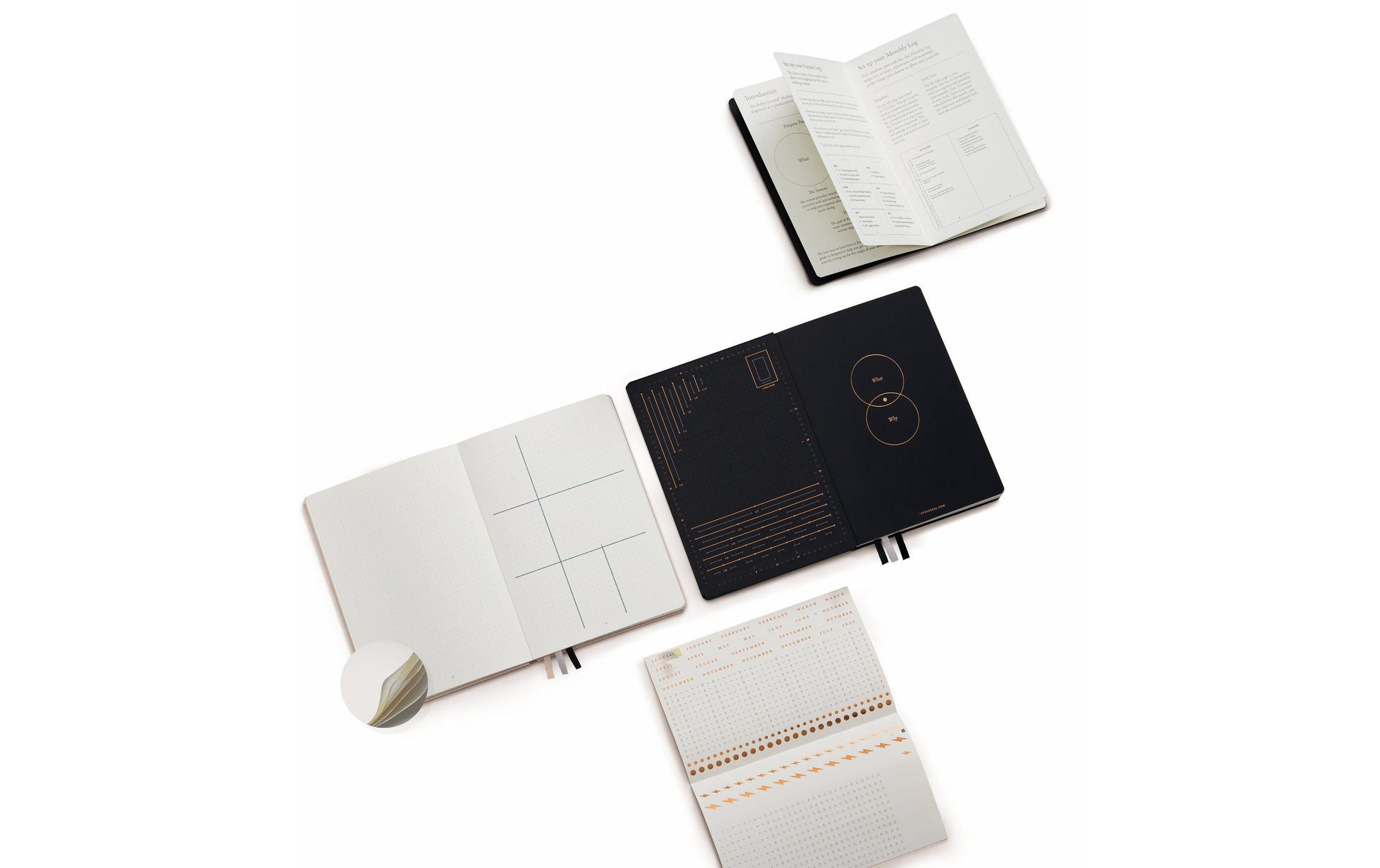Leuchtturm Bullet Journal – A5 – 206 Seiten – 120 g/m² – Hardcover, Gummiband, Einstecktasche, Schwarz