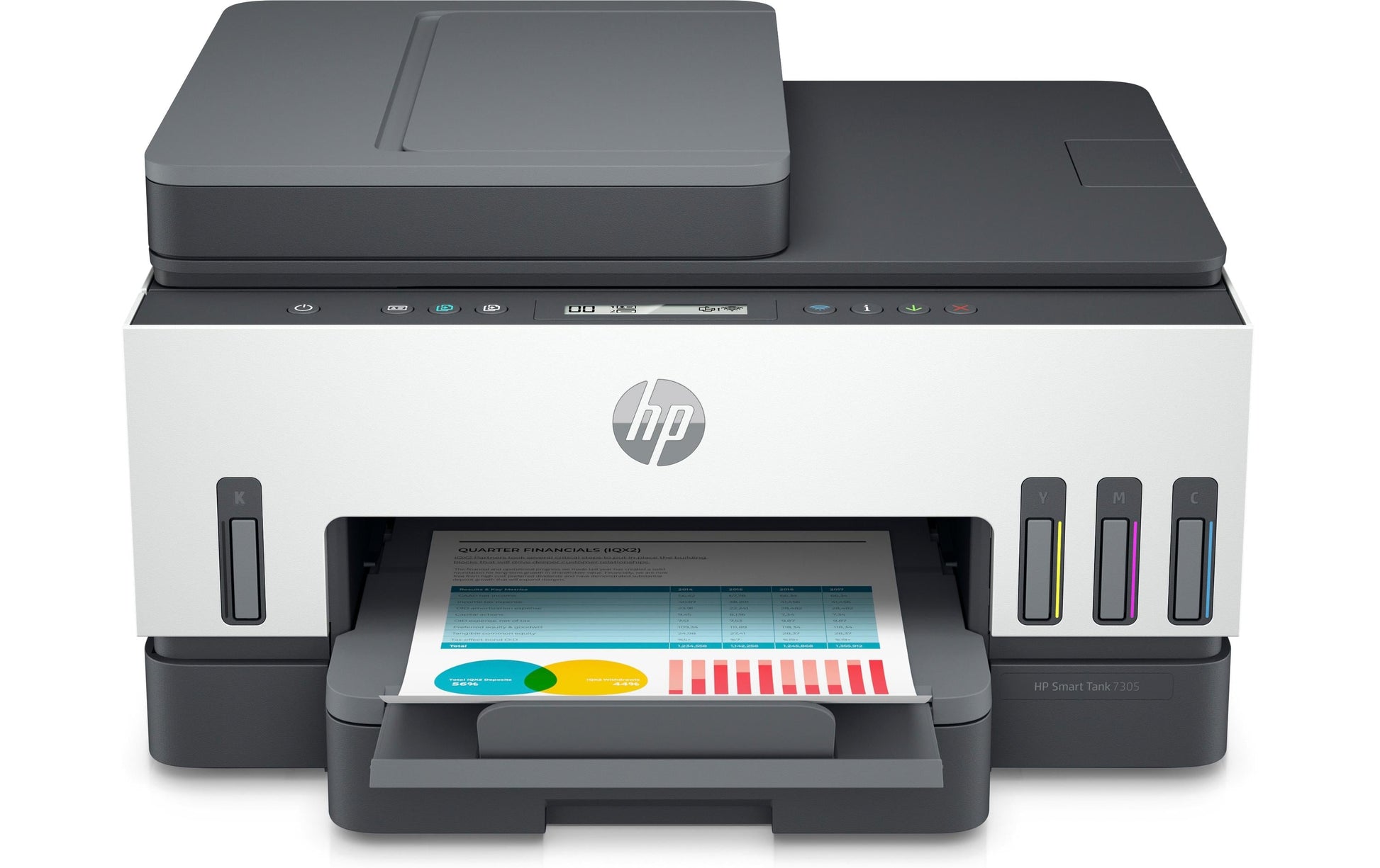 HP SMART TANK 7305 – Farbiger Tintenstrahl-MFP, 3-in-1 – 28 S/W-Seiten pro Minute