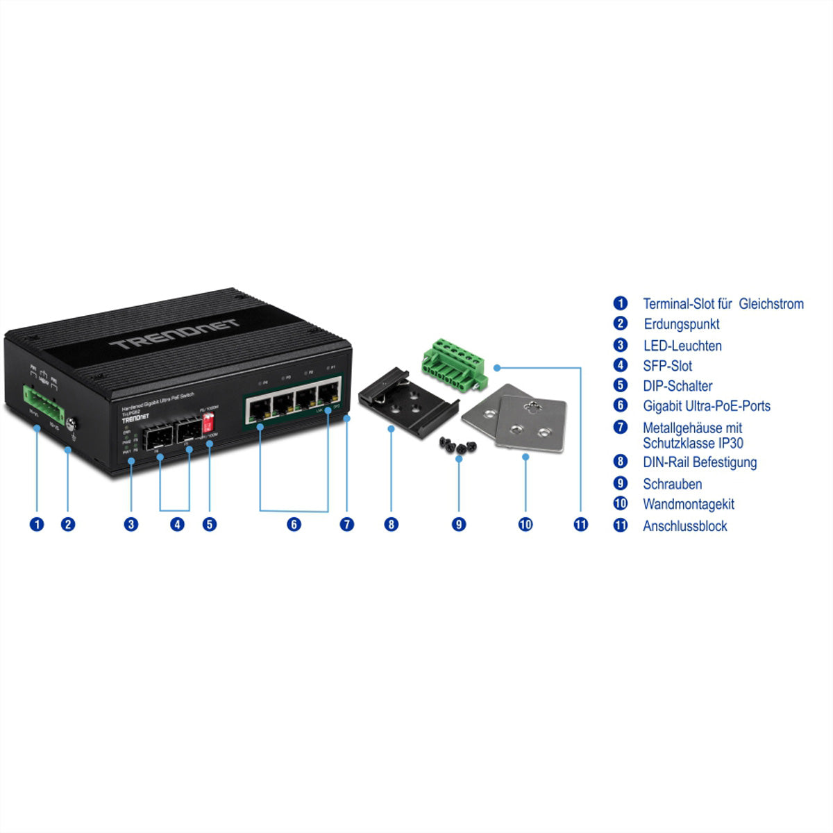 Trendnet TI-UPG62 – Unmanaged L2 Switch – 4× 1G, 2× SFP, PoE+, PoE-Budget 240 W, DIN-Schiene
