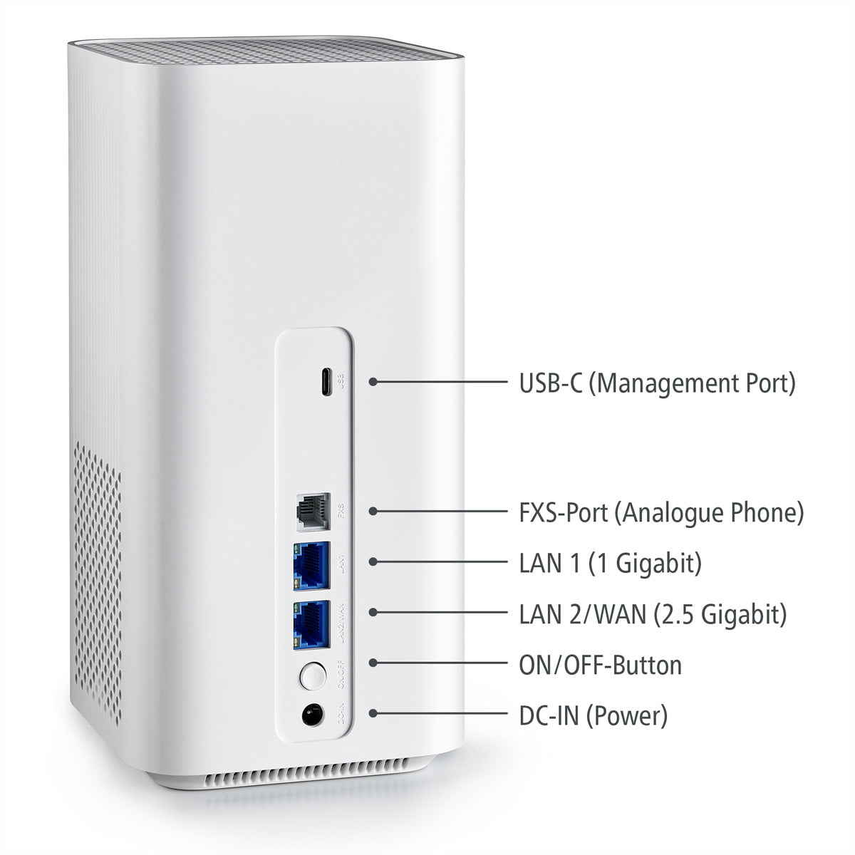 Devolo WLAN-Router – Wi-Fi 6 Dual-Band (2,4/5 GHz), 3,6 Gbit/s, 2.5GbE