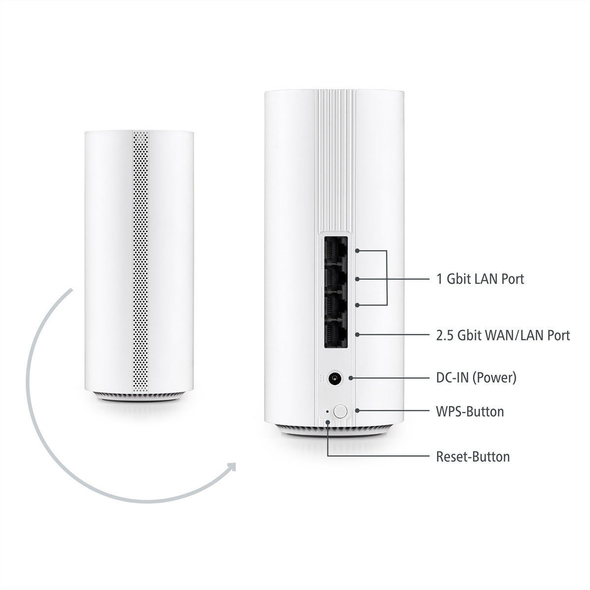 Devolo BE6500 (2er-Pack) – WLAN-Router – Wi-Fi 7 Dual-Band (2,4/5 GHz), 5,8 Gbit/s, 2,5GbE