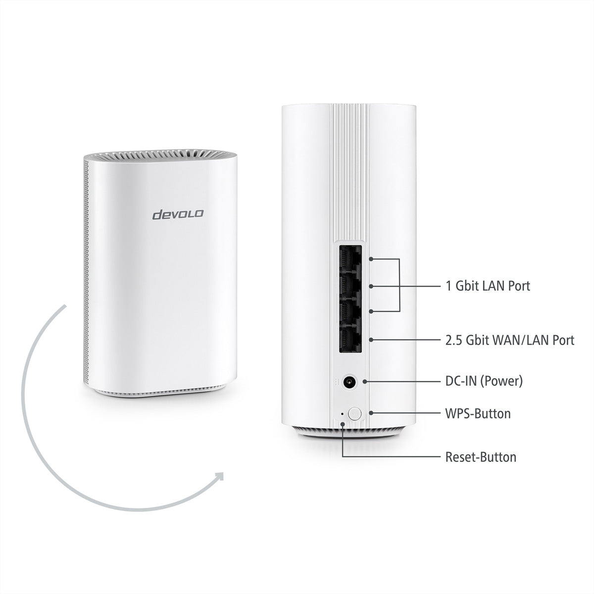 Devolo BE6500 Mesh-Set (3er) – Wi-Fi 7, Dual-Band, bis 5,8 Gbit/s, je 1× 2,5G, 3× 1G