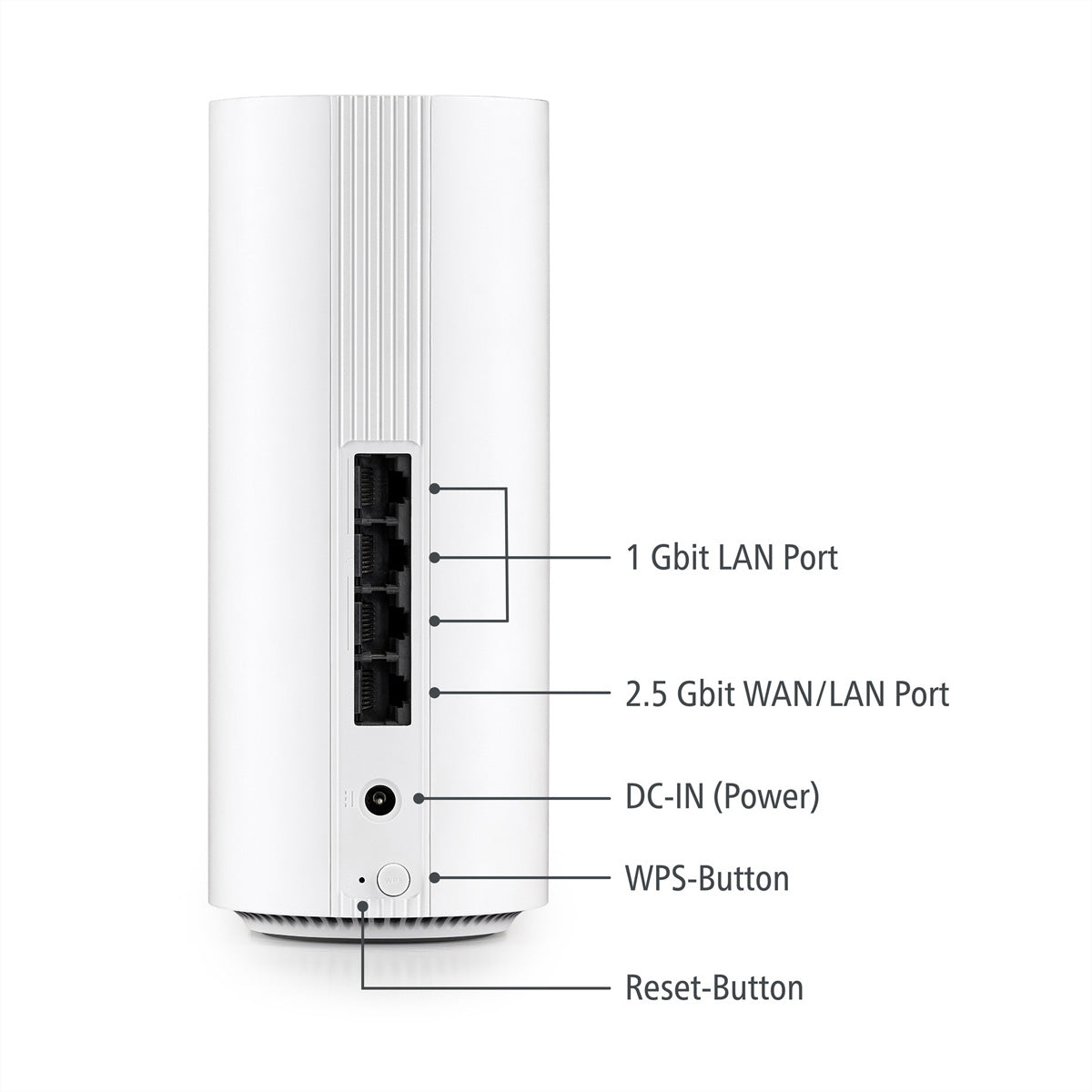 Devolo BE9300 2er-Pack – Access Point – Wi‑Fi 7 (2,4/5/6 GHz), 9,3 Gbit/s, 2,5GbE