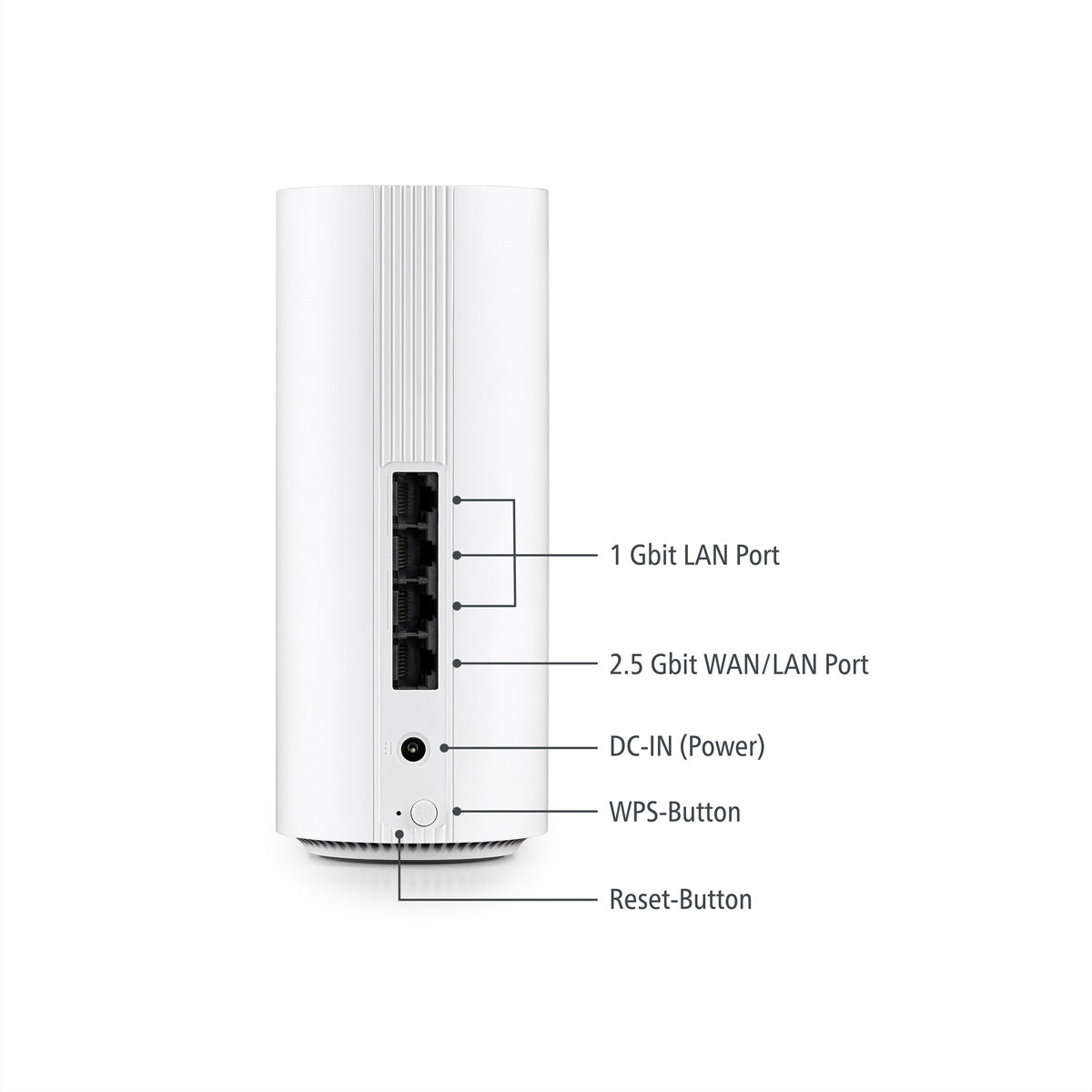 Devolo BE9300 Mesh-Set (3er) – Wi-Fi 7, Tri-Band (2,4/5/6 GHz), bis 9,3 Gbit/s, je 1× 2,5GbE, 3× 1G