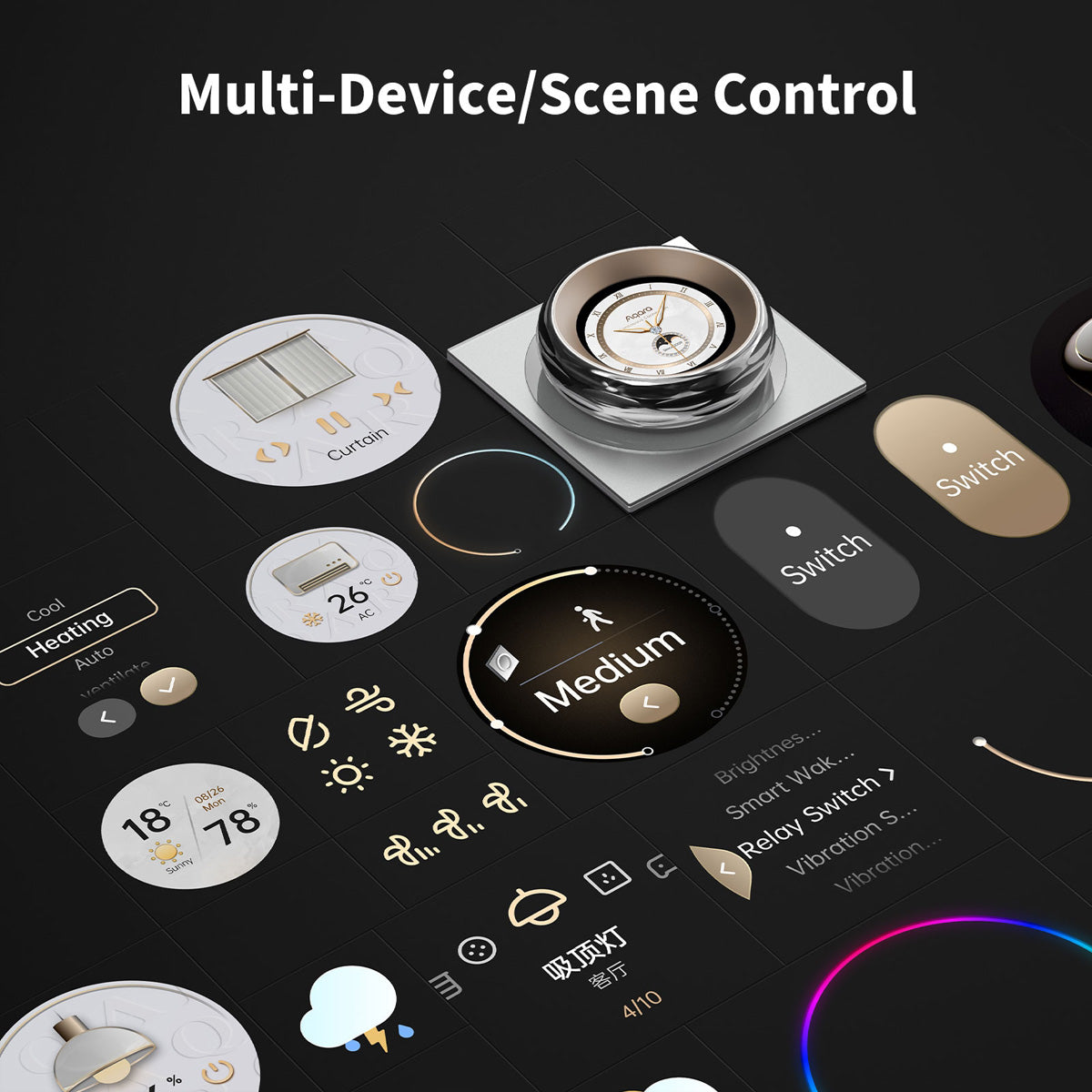 Aqara Touchscreen Dial V1 – Smart-Display – Touchscreen, Amazon Alexa, Google Home – für Apple Home, Matter