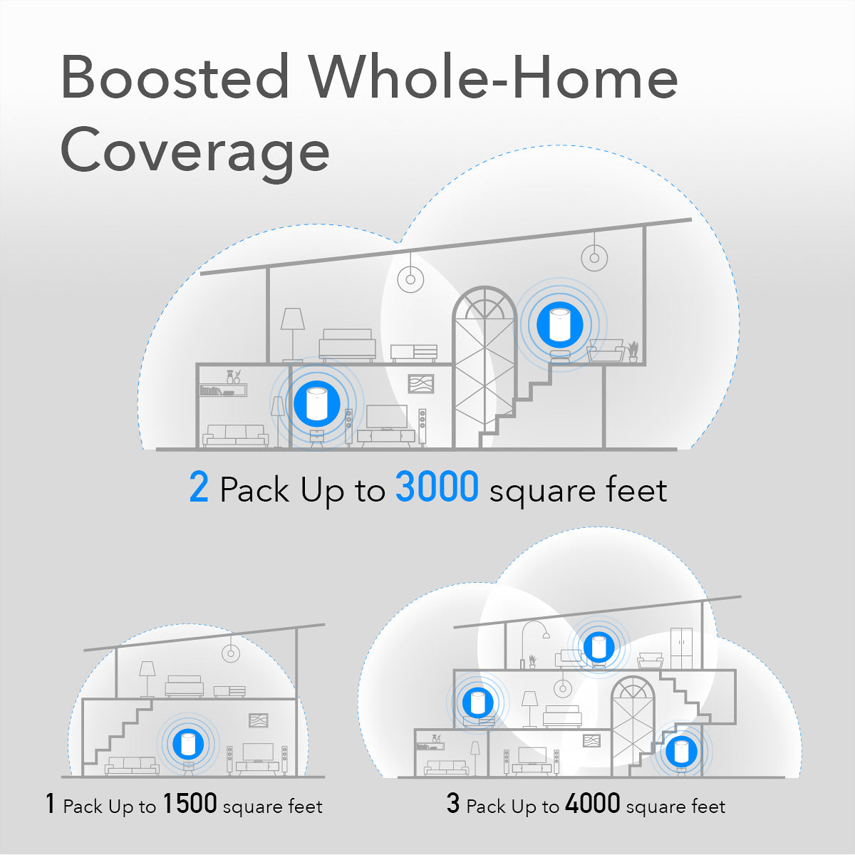 Cudy M1200 – Access Point – Wi‑Fi 5 (2,4/5 GHz), 1,2 Gbit/s