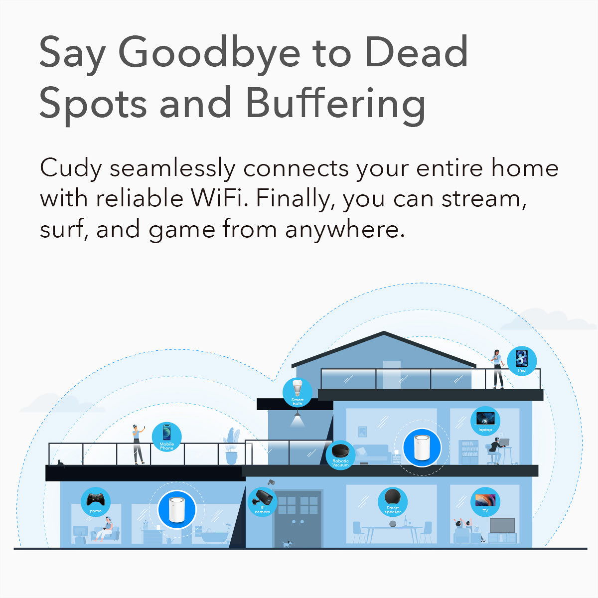 Cudy M1200 – Access Point – Wi‑Fi 5 (2,4/5 GHz), 1,2 Gbit/s